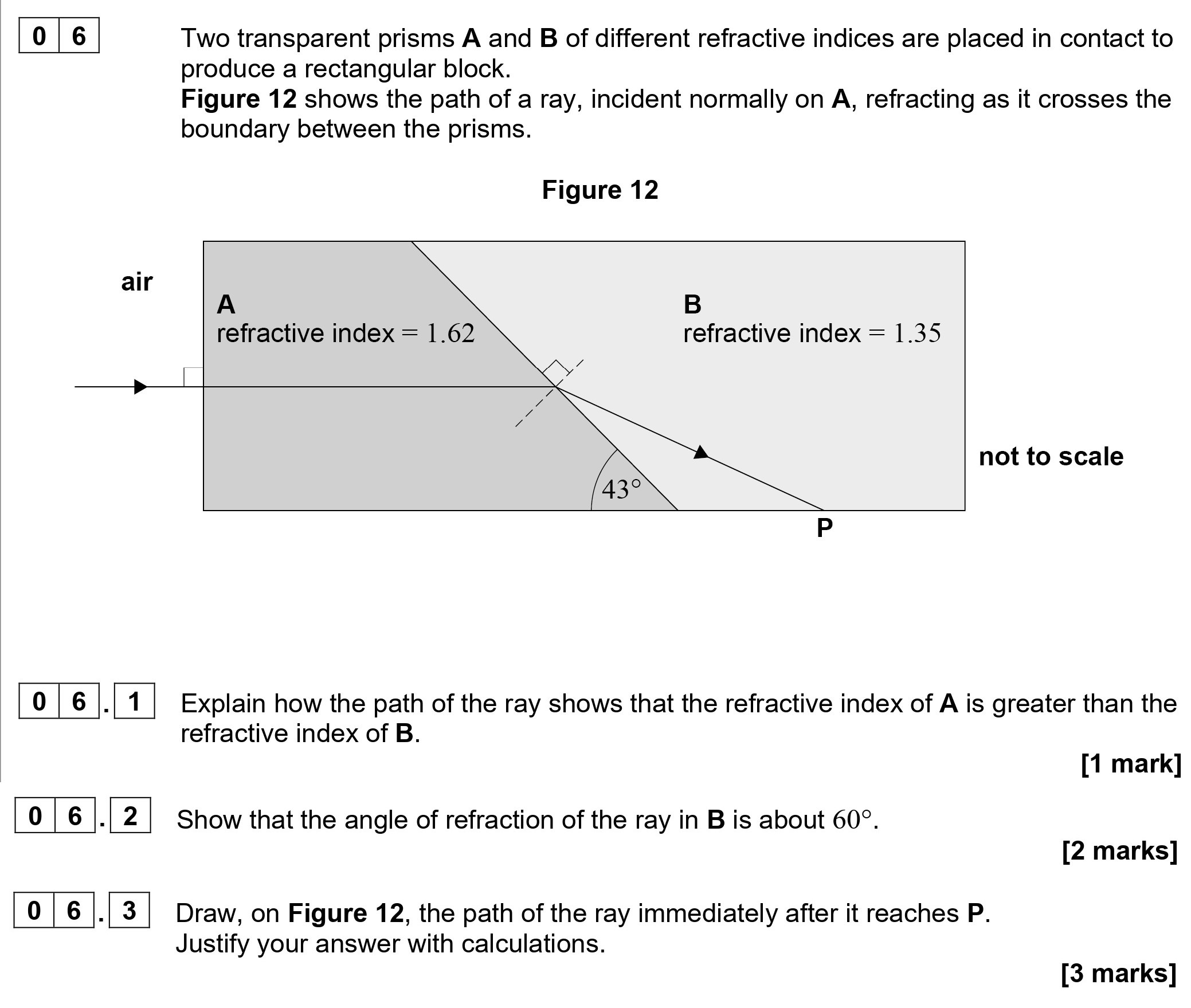 Two-transparent-prisms-A-and-B-of-different-refractive-indices-are-placed-in-contact-to-produce-a-rectangular-block-AQA-A-Level Physics-Question 6-2022-Paper 1.png