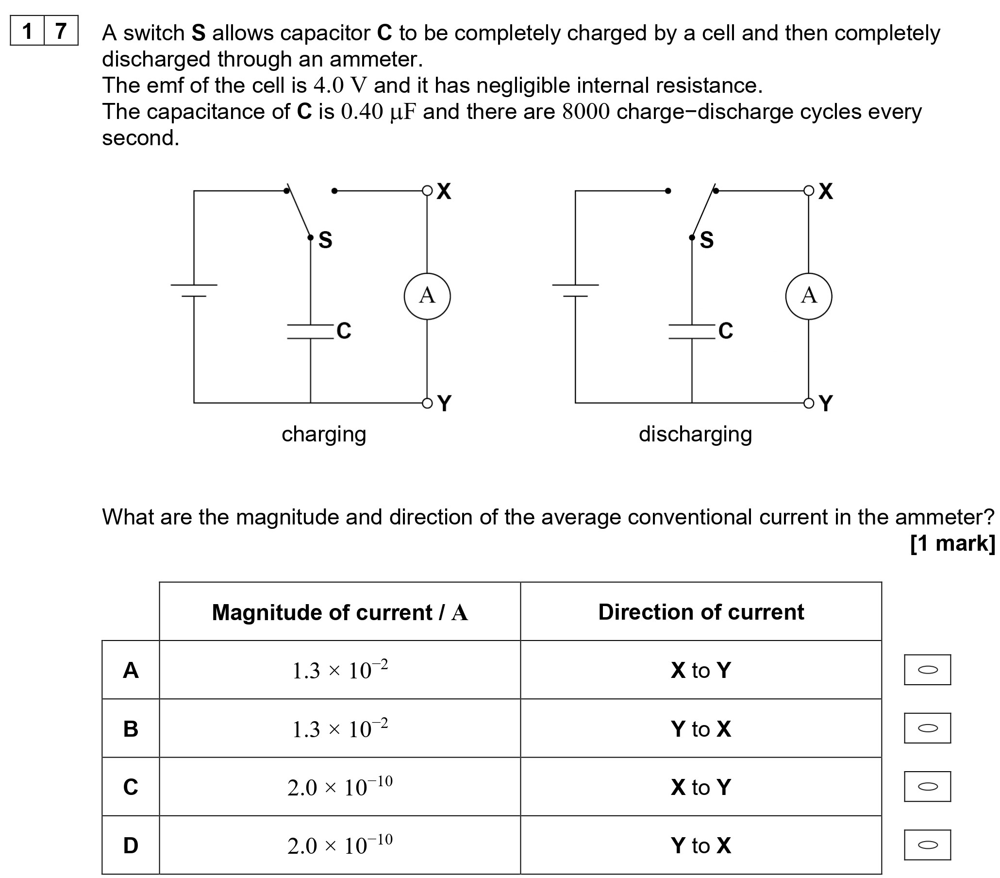 A-switch-S-allows-capacitor-C-to-be-completely-charged-by-a-cell-and-then-completely-discharged-through-an-ammeter-AQA-A-Level Physics-Question 17-2022-Paper 2.png