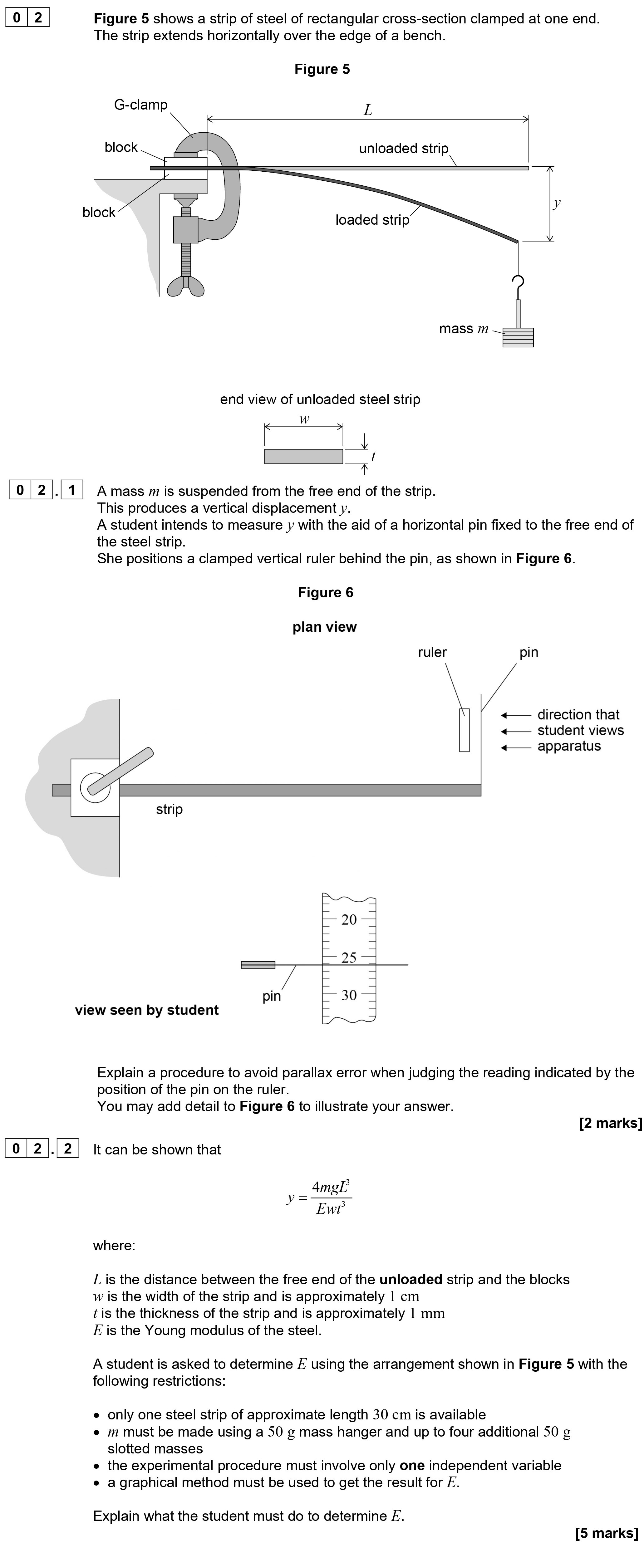 Figure-5-shows-a-strip-of-steel-of-rectangular-cross-section-clamped-at-one-end-AQA-A-Level Physics-Question 2-2022-Paper 3.png