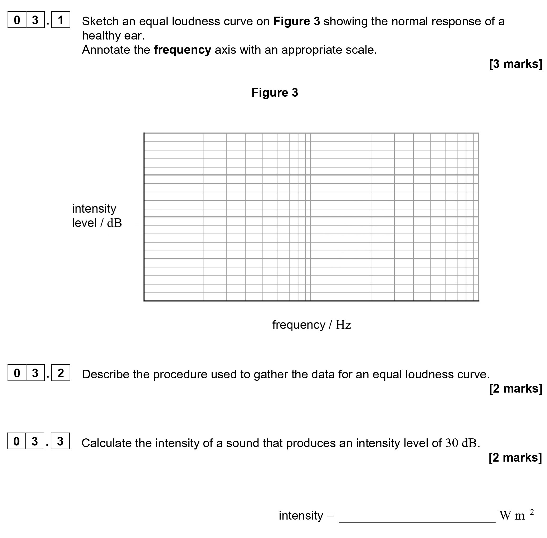 Sketch-an-equal-loudness-curve-on-Figure-3-showing-the-normal-response-of-a-healthy-ear-AQA-A-Level Physics-Question 3-2022-Paper 5.png