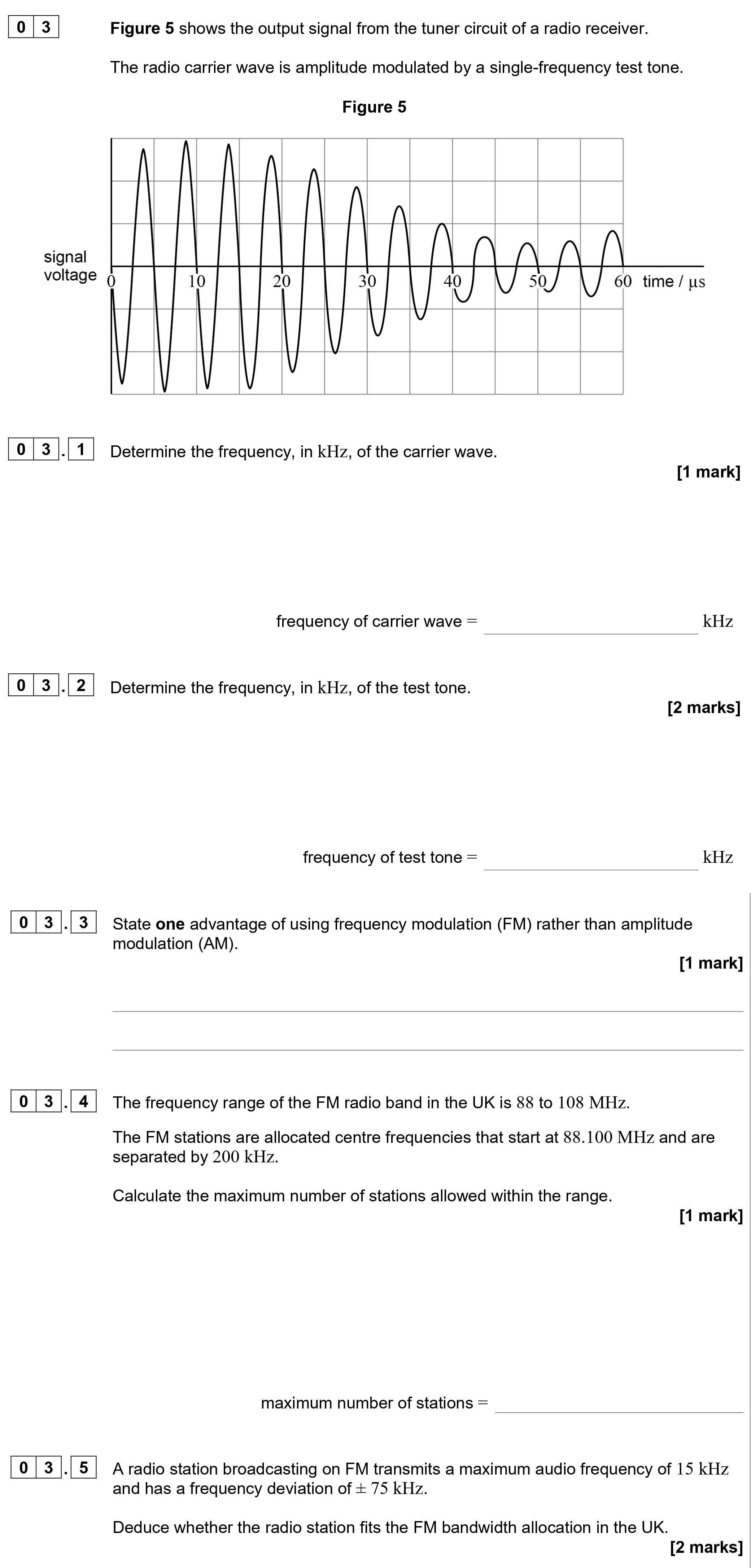 Figure-5-shows-the-output-signal-from-the-tuner-circuit-of-a-radio-receiver-AQA-A-Level Physics-Question 3-2022-Paper 8.png