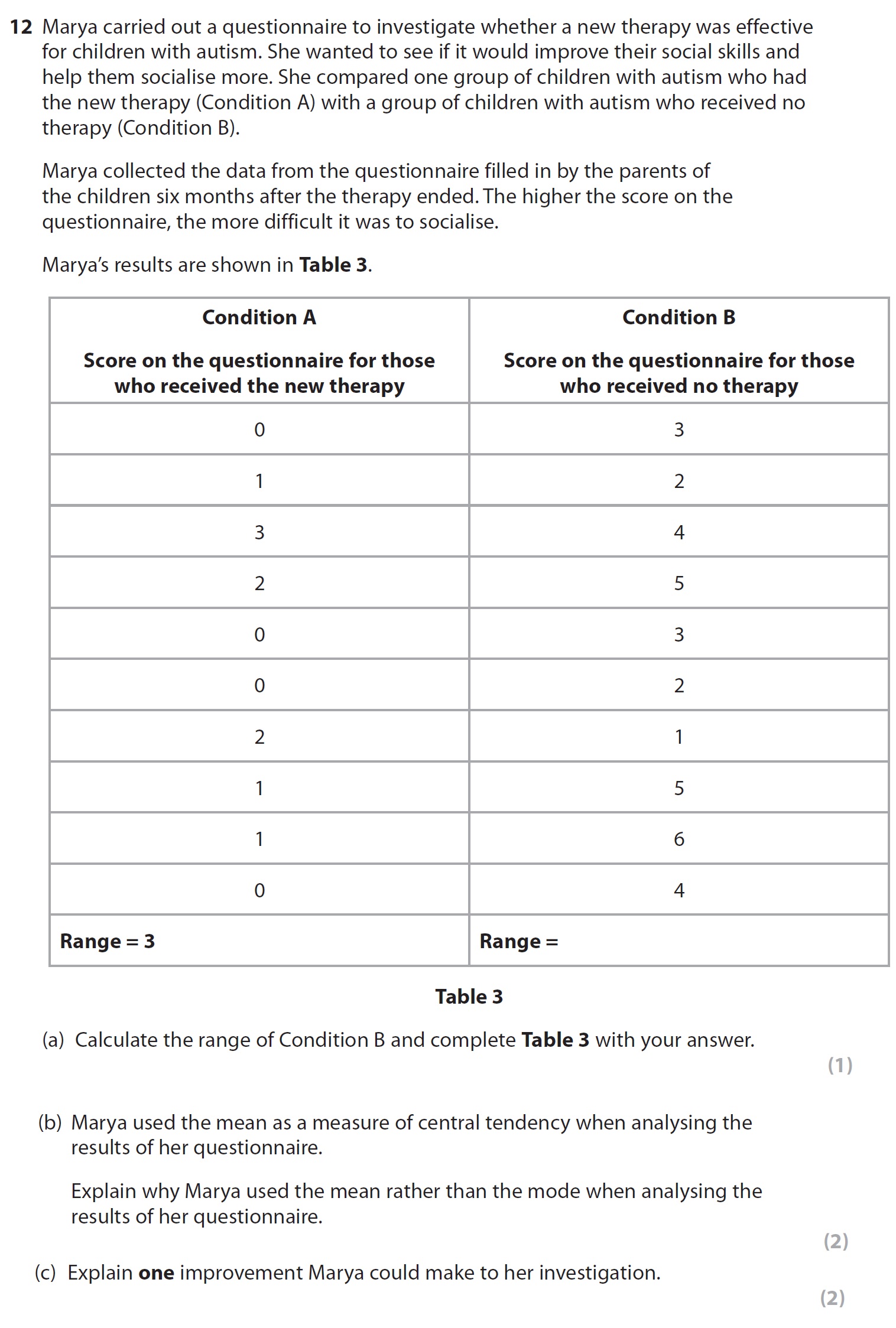Marya-carried-out-a-questionnaire-to-investigate-whether-a-new-therapy-was-effective-for-children-with-autism-AQA-A-Level Psychology-Question 12-2019-Paper 2.png