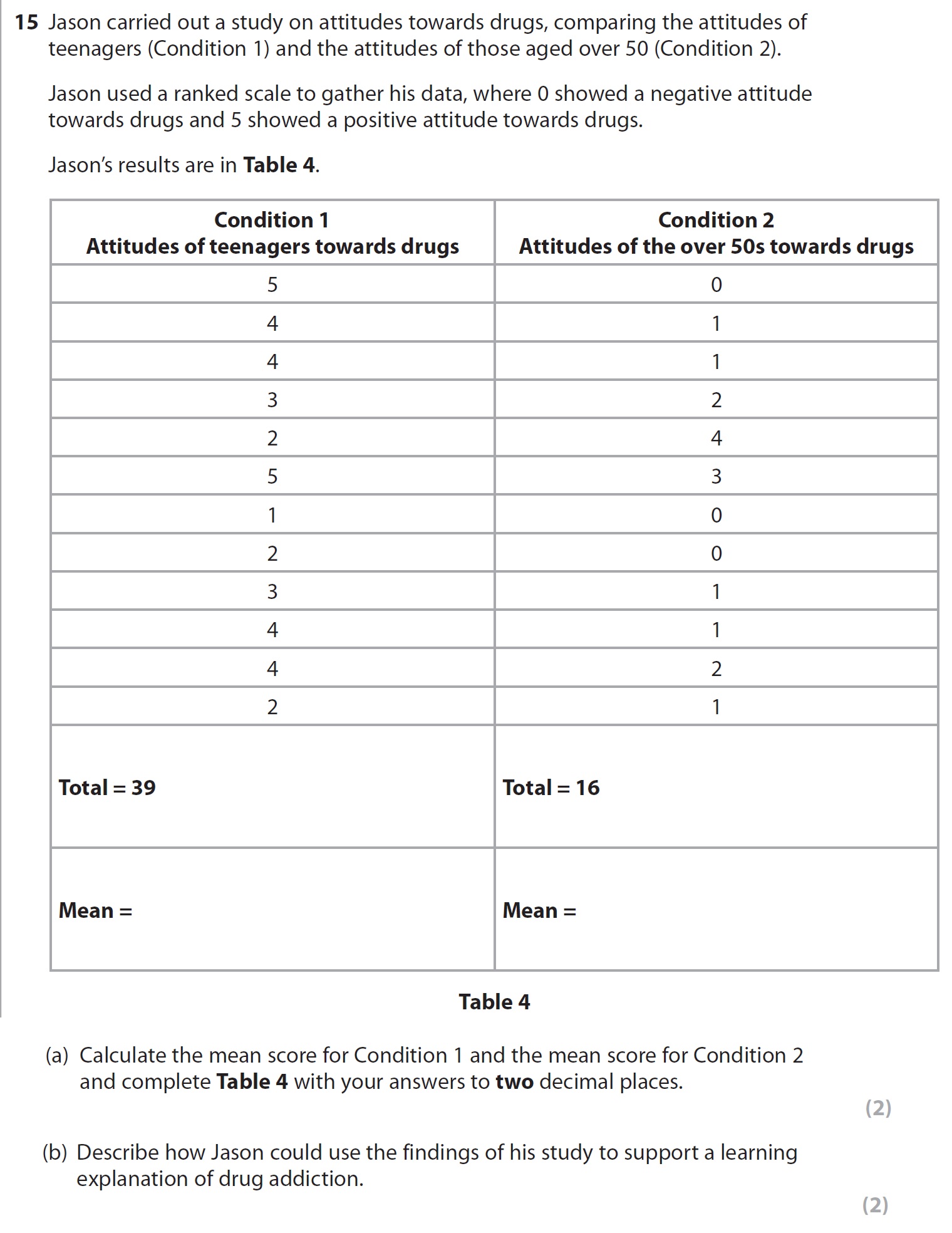 Jason-carried-out-a-study-on-attitudes-towards-drugs,-comparing-the-attitudes-of-teenagers-(Condition-1)-and-the-attitudes-of-those-aged-over-50-(Condition-2)-AQA-A-Level Psychology-Question 15-2018-Paper 2.png