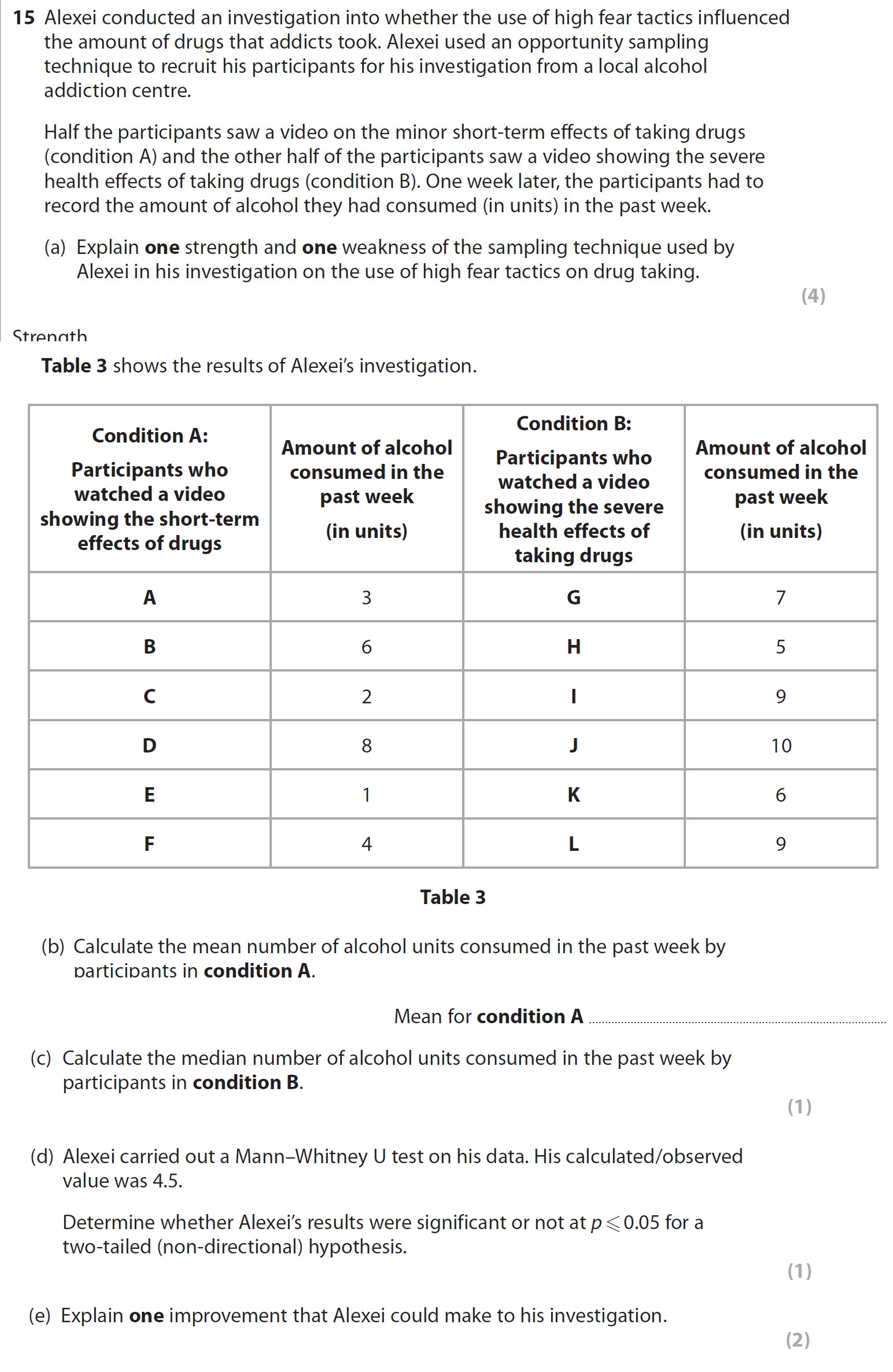 Alexei-conducted-an-investigation-into-whether-the-use-of-high-fear-tactics-influenced-the-amount-of-drugs-that-addicts-took-AQA-A-Level Psychology-Question 15-2022-Paper 2.png