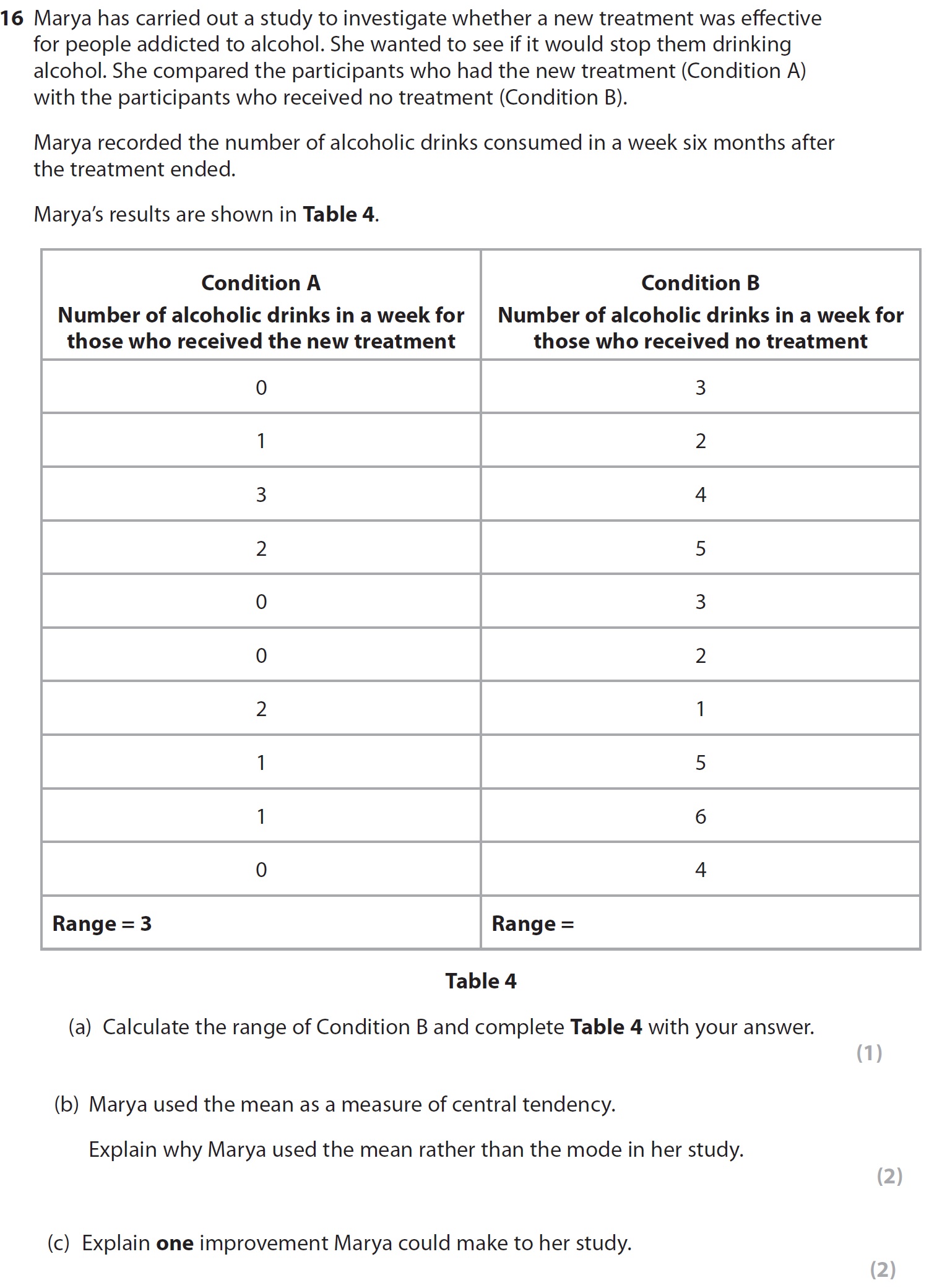 Marya-has-carried-out-a-study-to-investigate-whether-a-new-treatment-was-effective-for-people-addicted-to-alcohol-AQA-A-Level Psychology-Question 16-2019-Paper 2.png