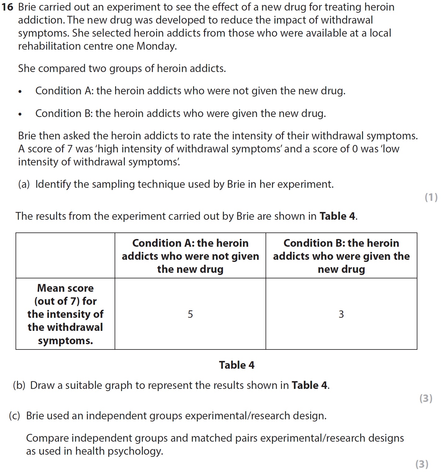 Brie-carried-out-an-experiment-to-see-the-effect-of-a-new-drug-for-treating-heroin-addiction-AQA-A-Level Psychology-Question 16-2020-Paper 2.png