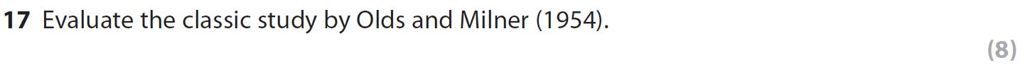 Evaluate-the-classic-study-by-Olds-and-Milner-(1954).-AQA-A-Level Psychology-Question 17-2019-Paper 2.png