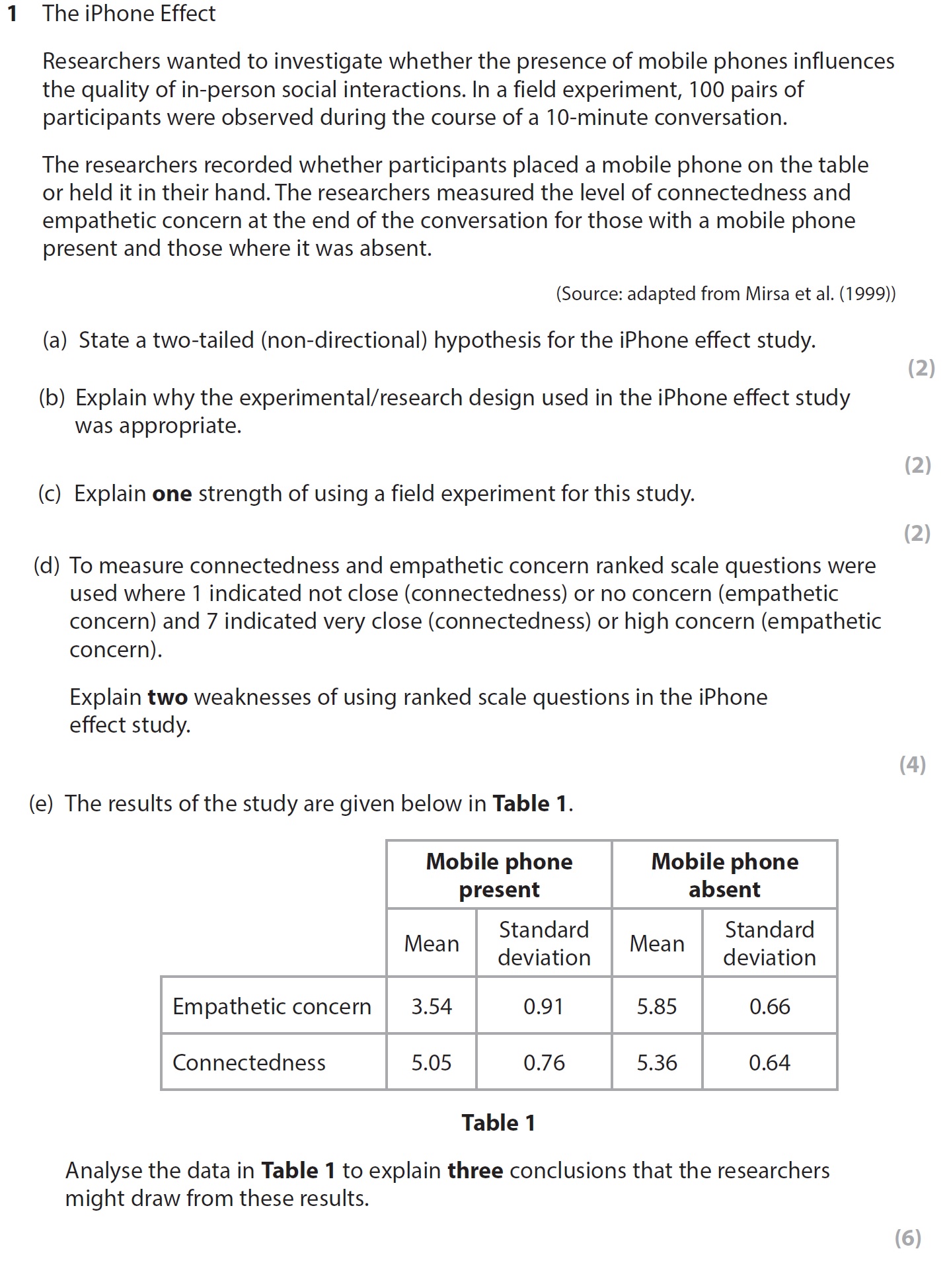 The-iPhone-Effect--Researchers-wanted-to-investigate-whether-the-presence-of-mobile-phones-influences-the-quality-of-in-person-social-interactions-AQA-A-Level Psychology-Question 1-2017-Paper 3.png