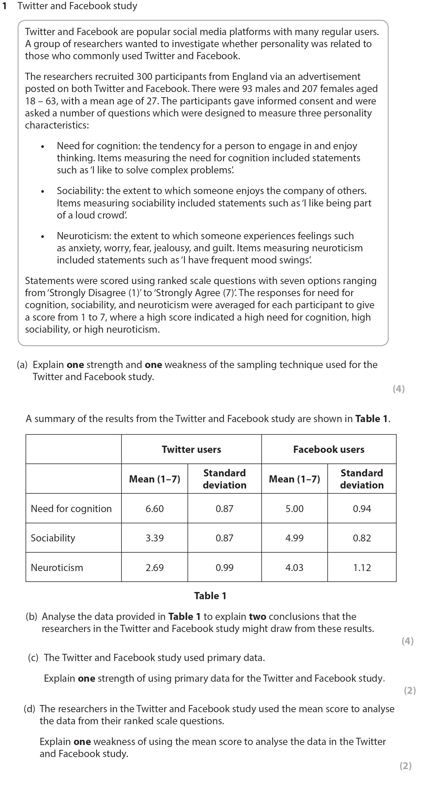 Twitter-and-Facebook-are-popular-social-media-platforms-with-many-regular-users-AQA-A-Level Psychology-Question 1-2020-Paper 3.png