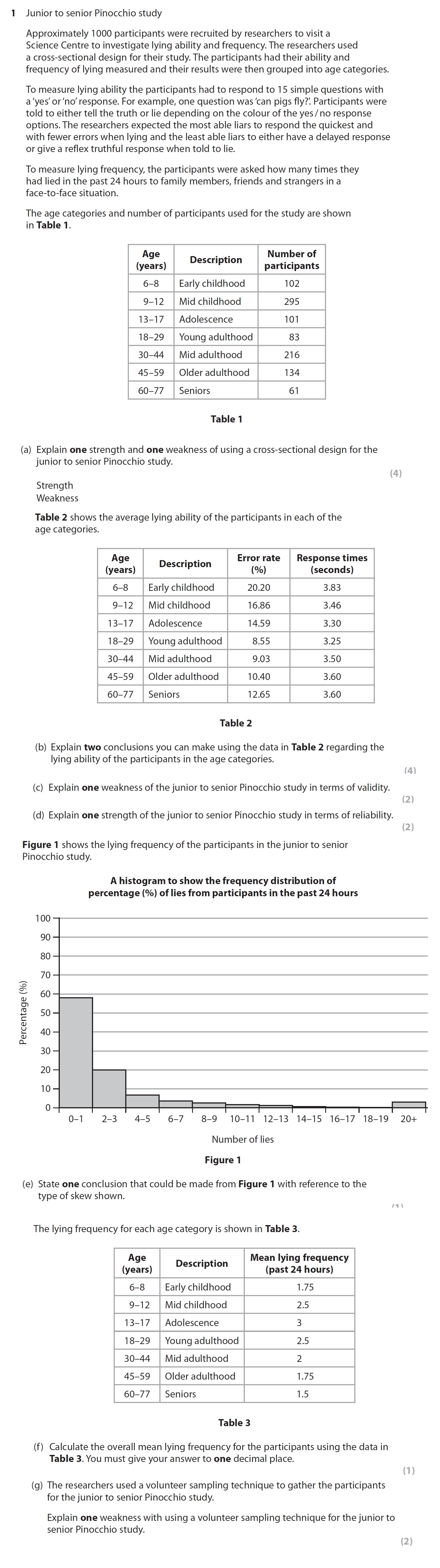 Explain-one-strength-and-one-weakness-of-using-a-cross-sectional-design-for-the-junior-to-senior-Pinocchio-study-AQA-A-Level Psychology-Question 1-2022-Paper 3.png
