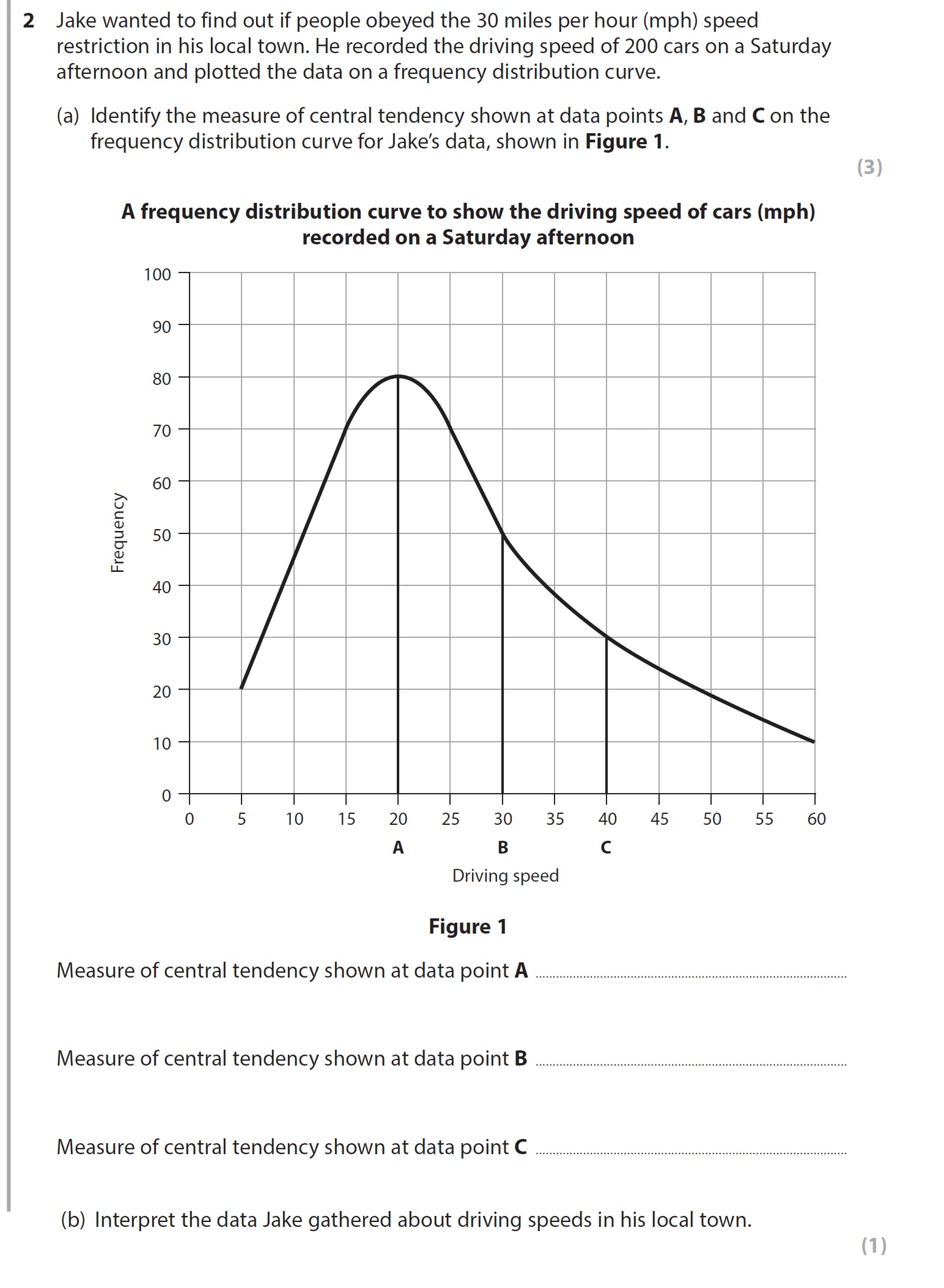 Jake-wanted-to-find-out-if-people-obeyed-the-30-miles-per-hour-(mph)-speed-restriction-in-his-local-town-AQA-A-Level Psychology-Question 2-2020-Paper 1.png
