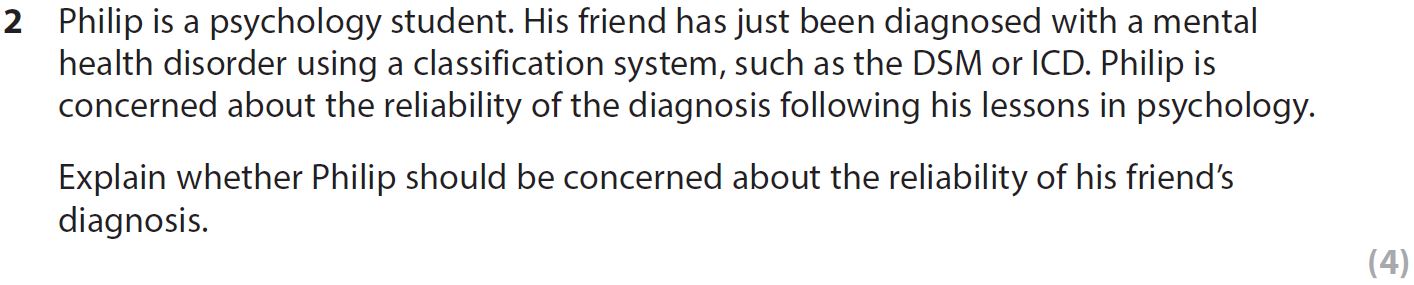 Philip-is-a-psychology-student-AQA-A-Level Psychology-Question 2-2017-Paper 2.png