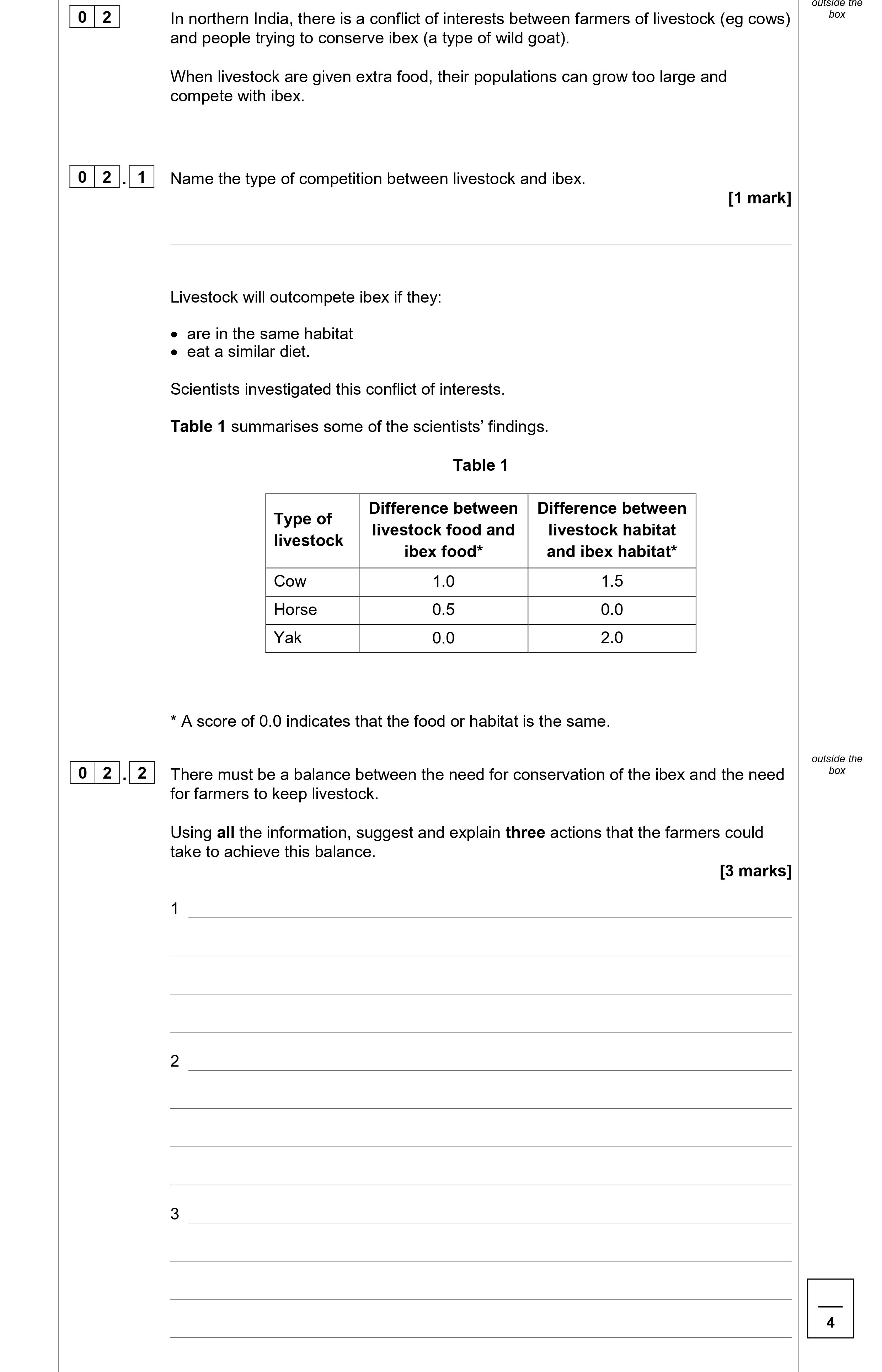 In-northern-India,-there-is-a-conflict-of-interests-between-farmers-of-livestock-(eg-cows)-and-people-trying-to-conserve-ibex-(a-type-of-wild-goat)-AQA-A-Level Biology-Question 2-2020-Paper 3.png