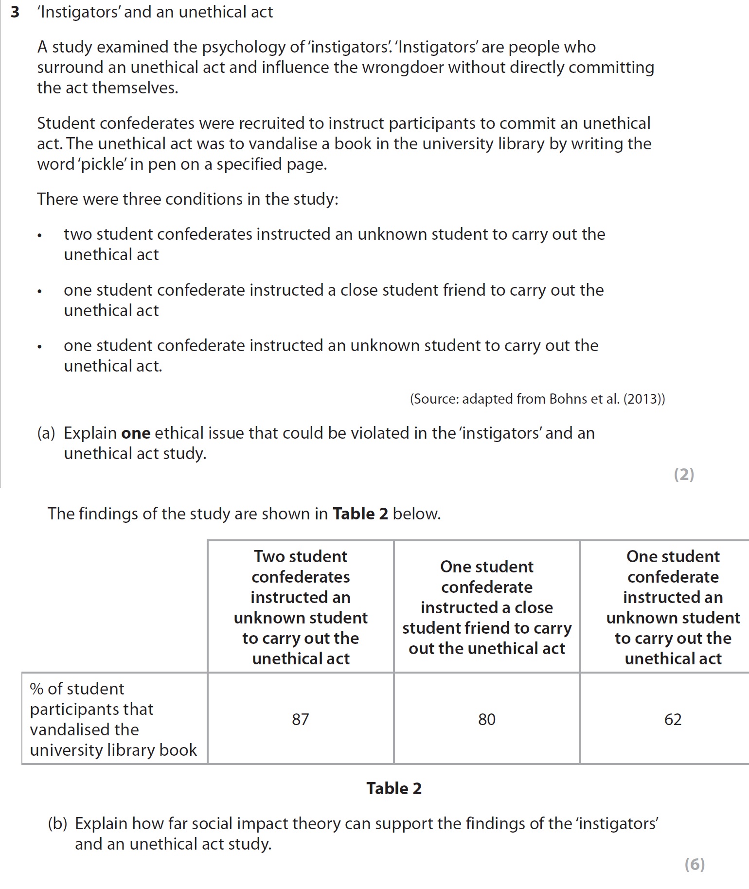'Instigators'-and-an-unethical-act--A-study-examined-the-psychology-of-'instigators'-AQA-A-Level Psychology-Question 3-2018-Paper 3.png