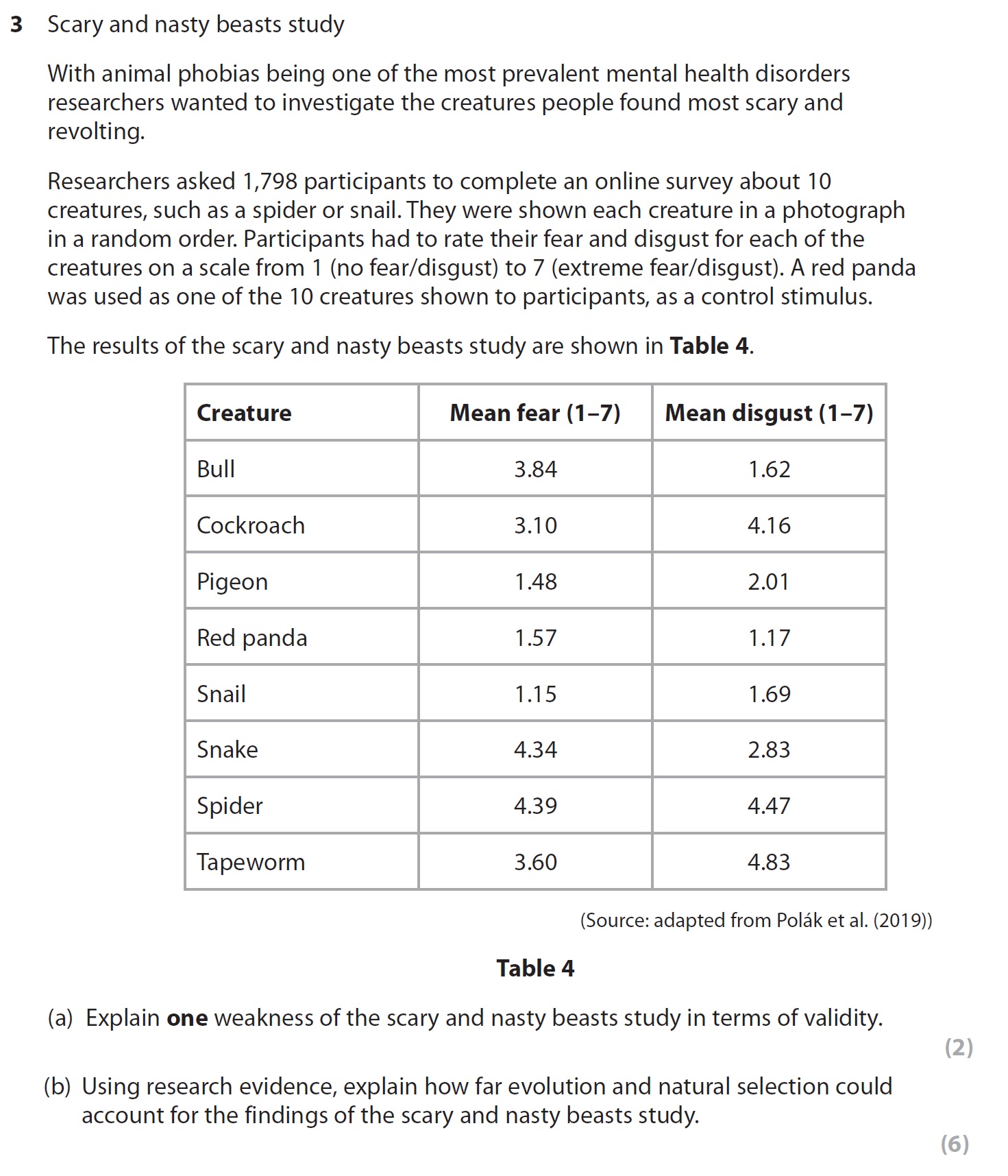 3-Scary-and-nasty-beasts-study--With-animal-phobias-being-one-of-the-most-prevalent-mental-health-disorders-researchers-wanted-to-investigate-the-creatures-people-found-most-scary-and-revolting-AQA-A-Level Psychology-Question 3-2021-Paper 3.png
