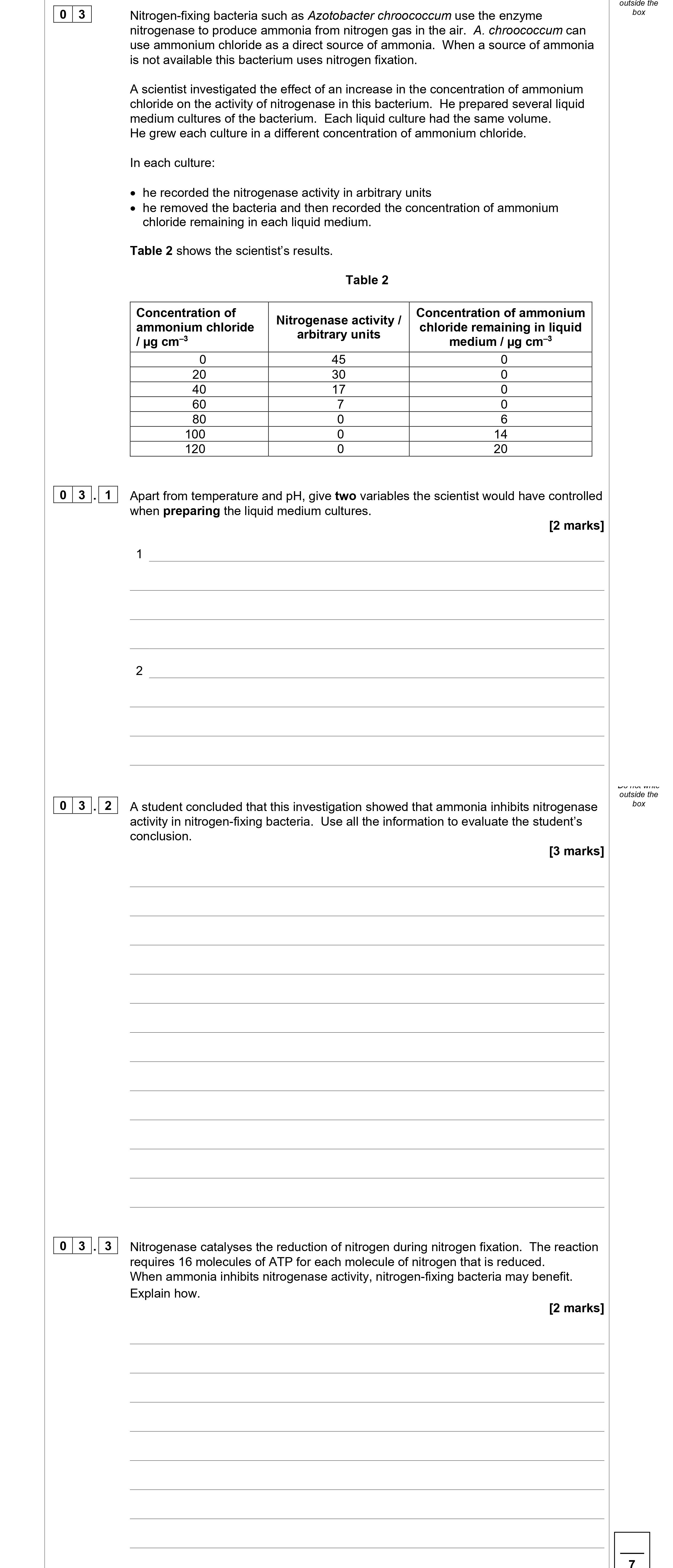 Nitrogen-fixing-bacteria-such-as-Azotobacter-chroococcum-use-the-enzyme-nitrogenase-to-produce-ammonia-from-nitrogen-gas-in-the-air-AQA-A-Level Biology-Question 3-2022-Paper 2.png
