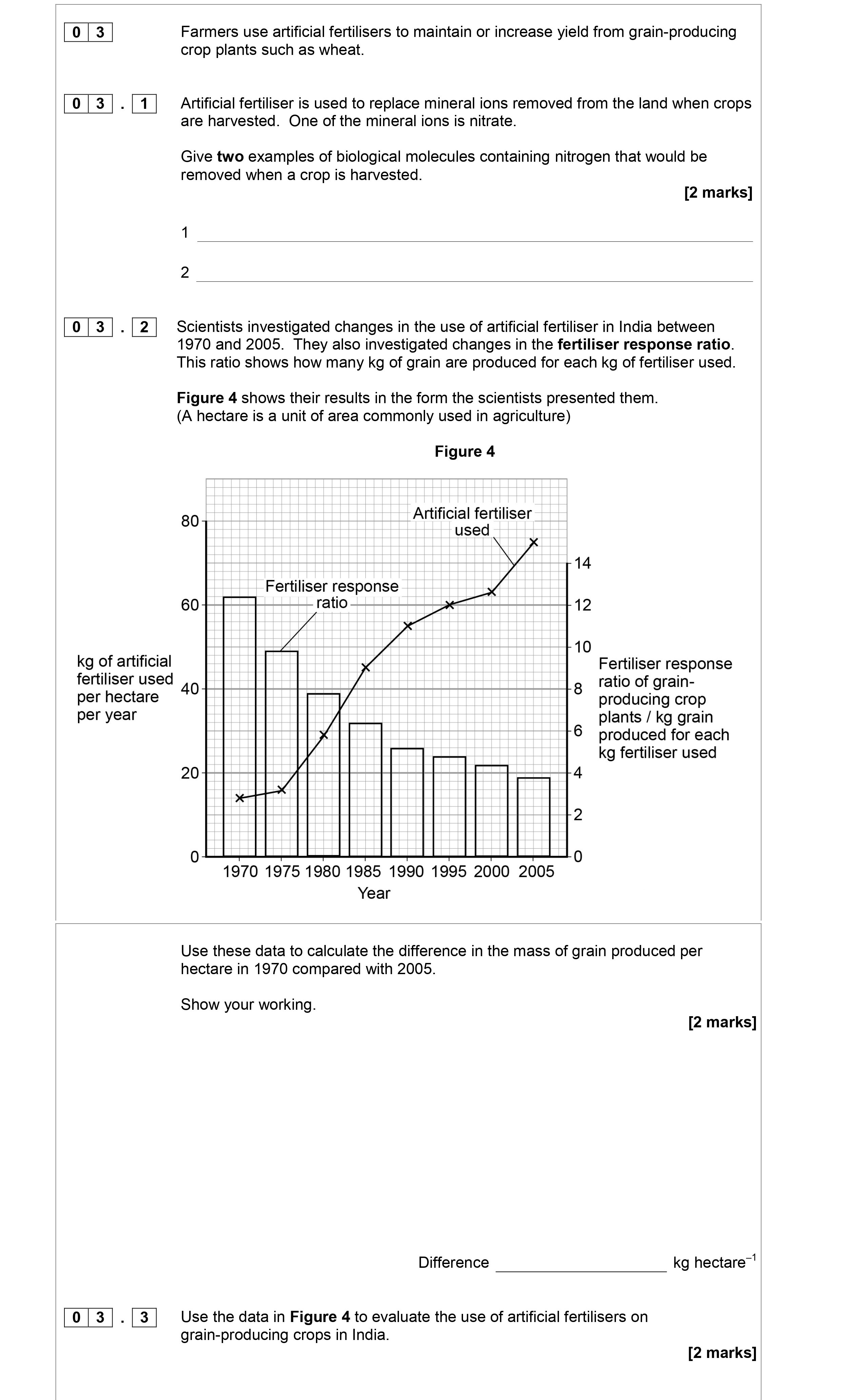 Farmers-use-artificial-fertilisers-to-maintain-or-increase-yield-from-grain-producing-crop-plants-such-as-wheat-AQA-A-Level Biology-Question 3-2017-Paper 3.png