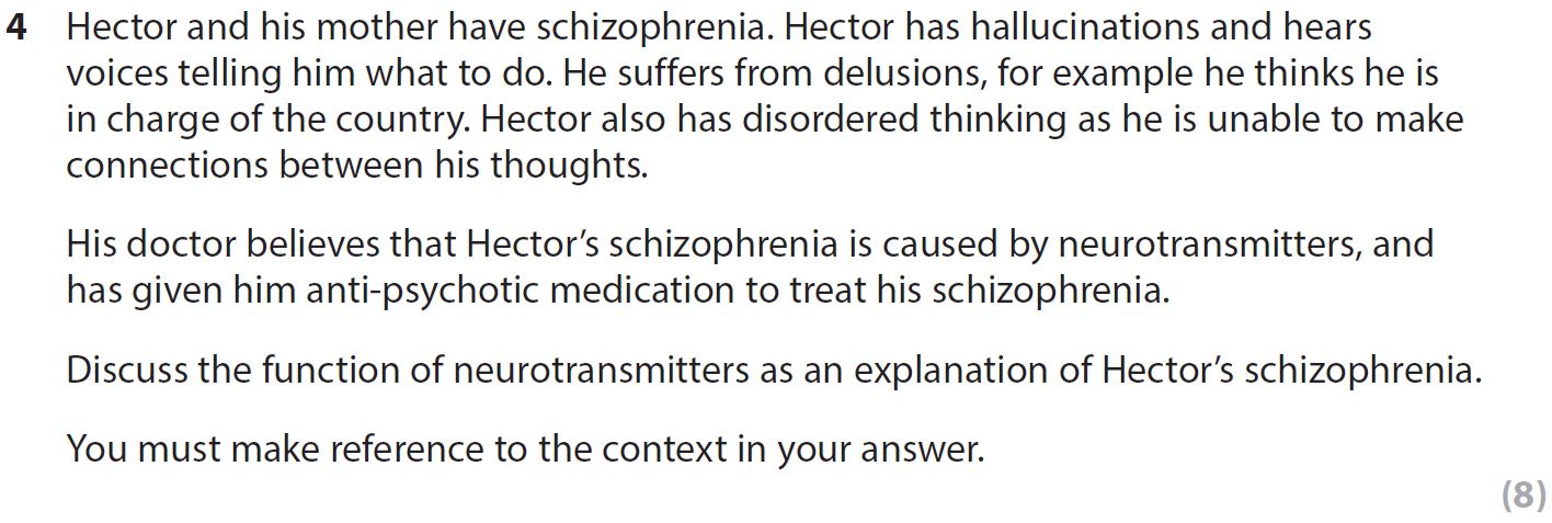 Hector-and-his-mother-have-schizophrenia-AQA-A-Level Psychology-Question 4-2020-Paper 2.png