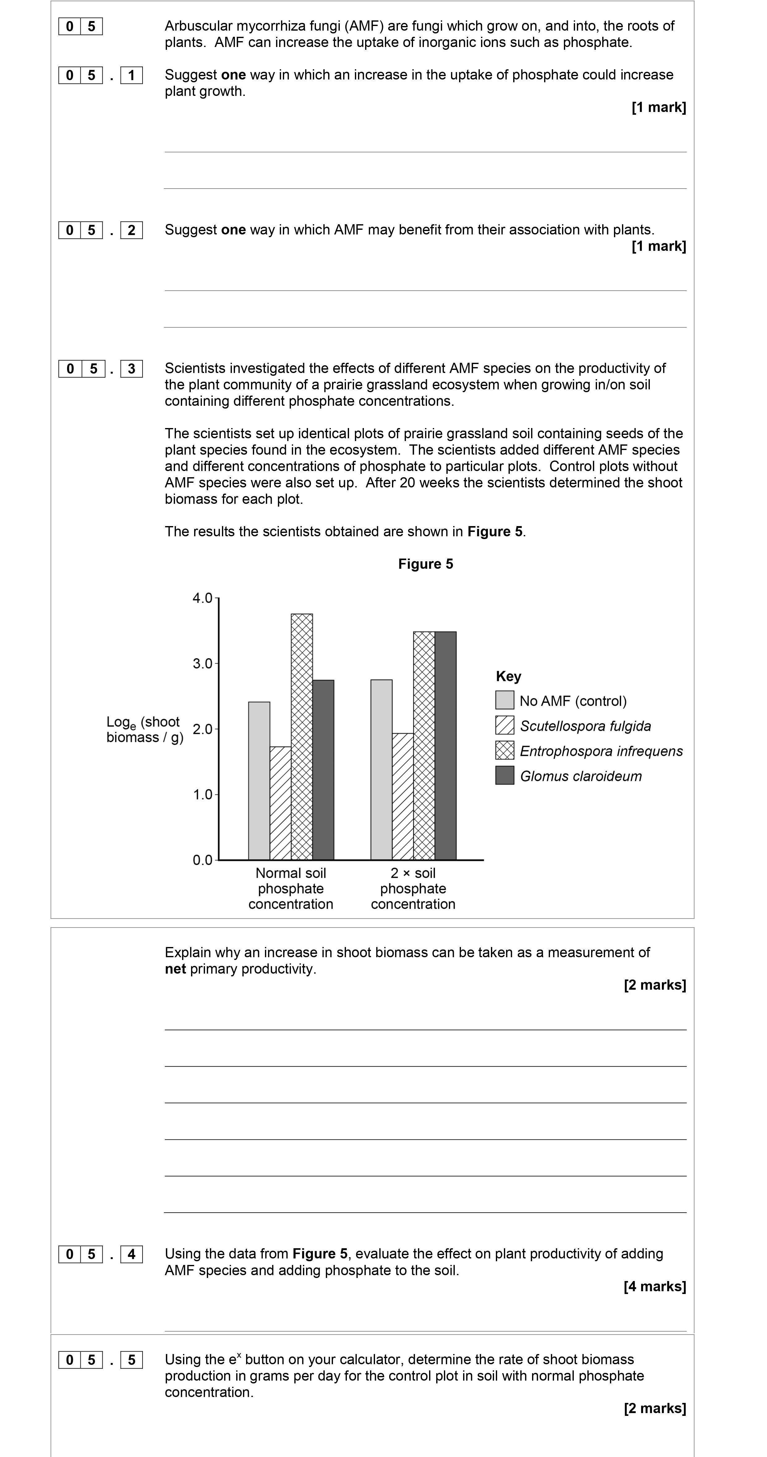 1.-Suggest-one-way-in-which-an-increase-in-the-uptake-of-phosphate-could-increase-plant-growth-AQA-A-Level Biology-Question 5-2017-Paper 2.png