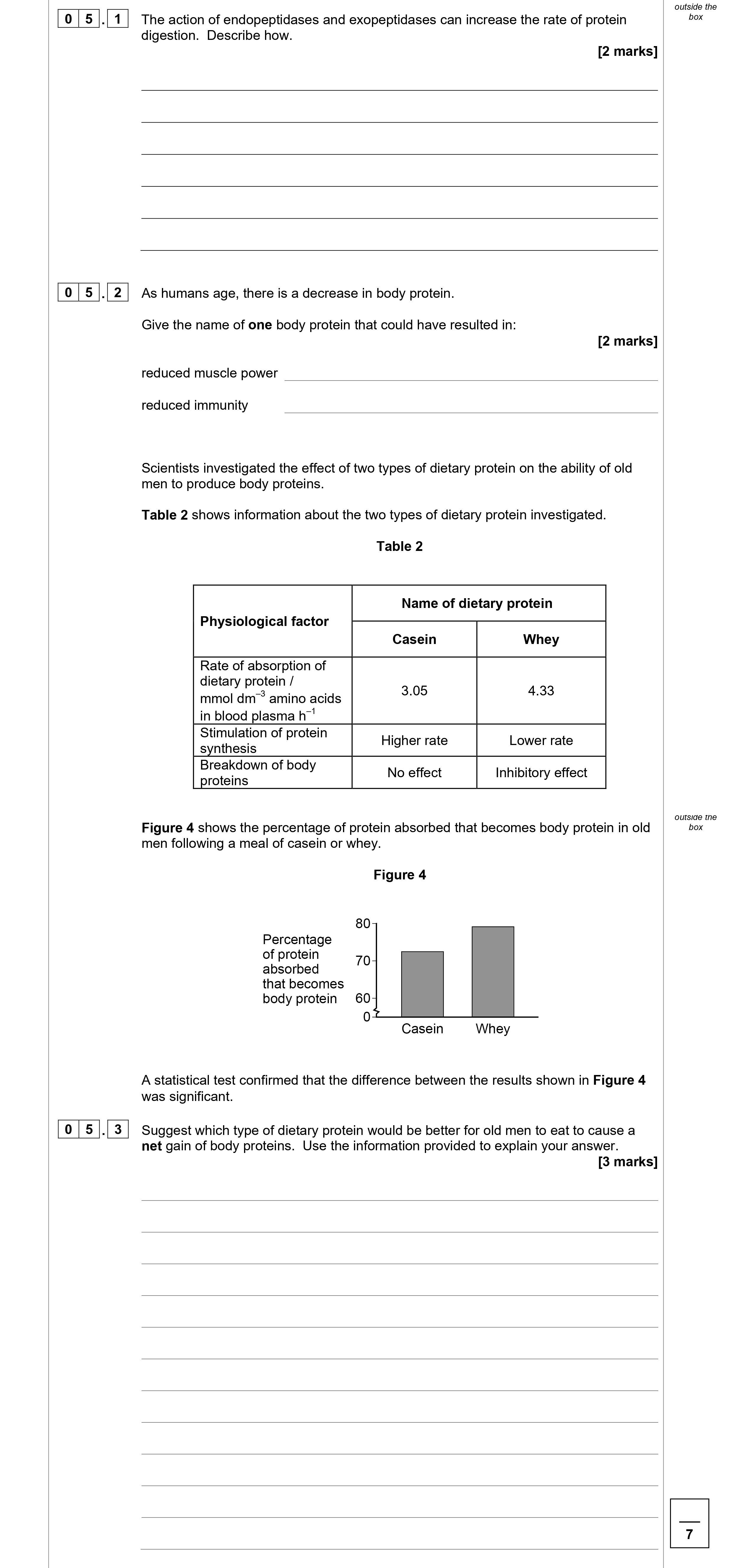 The-action-of-endopeptidases-and-exopeptidases-can-increase-the-rate-of-protein-digestion-AQA-A-Level Biology-Question 5-2021-Paper 3.png