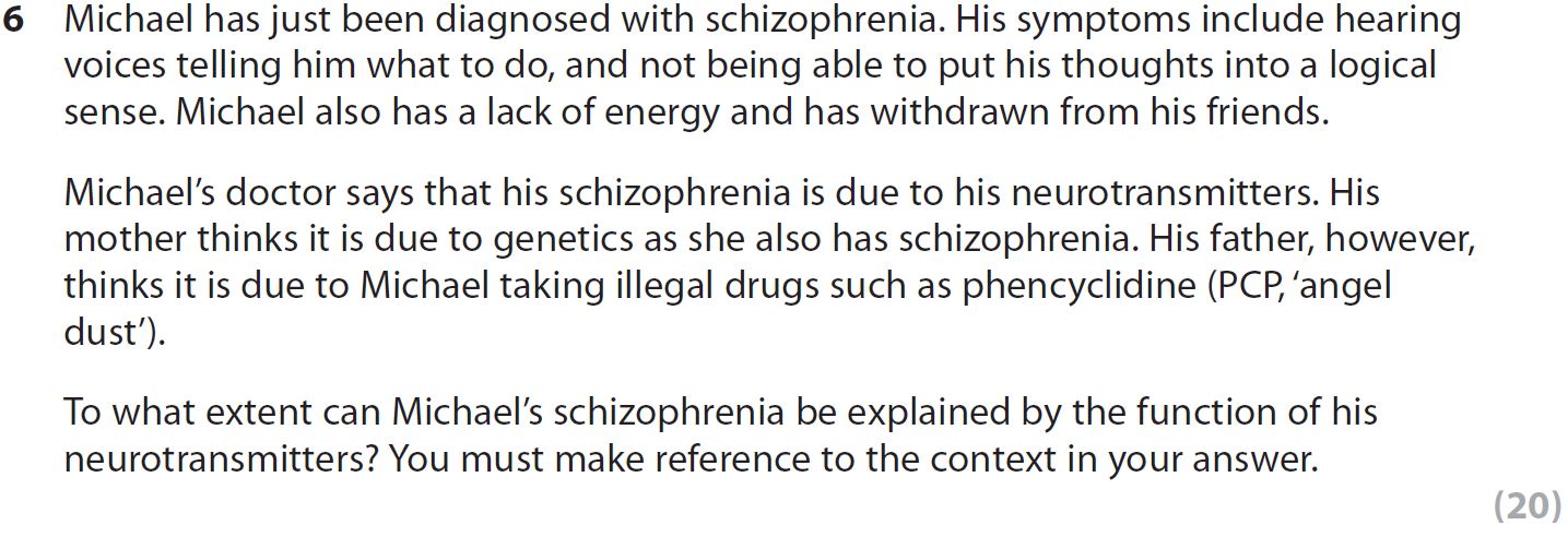 Michael-has-just-been-diagnosed-with-schizophrenia-AQA-A-Level Psychology-Question 6-2019-Paper 2.png