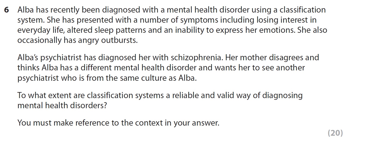 Alba-has-recently-been-diagnosed-with-a-mental-health-disorder-using-a-classification-system-AQA-A-Level Psychology-Question 6-2022-Paper 2.png