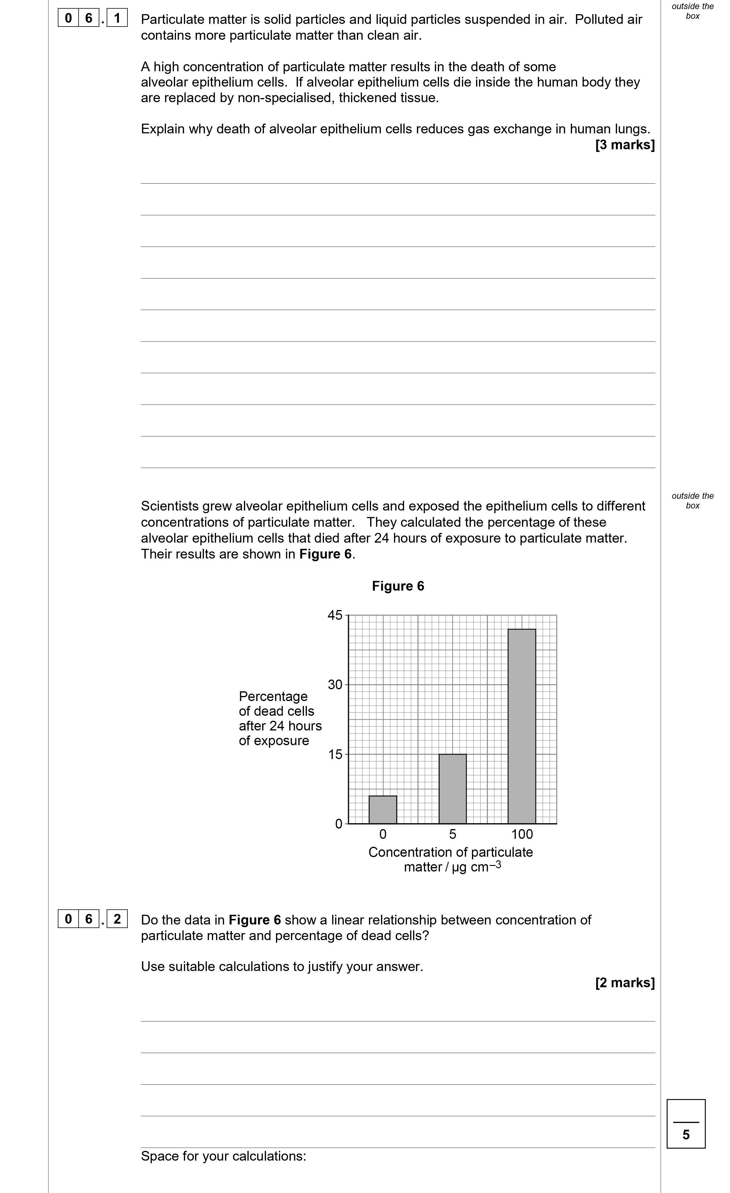 Particulate-matter-is-solid-particles-and-liquid-particles-suspended-in-air-AQA-A-Level Biology-Question 6-2020-Paper 1.png