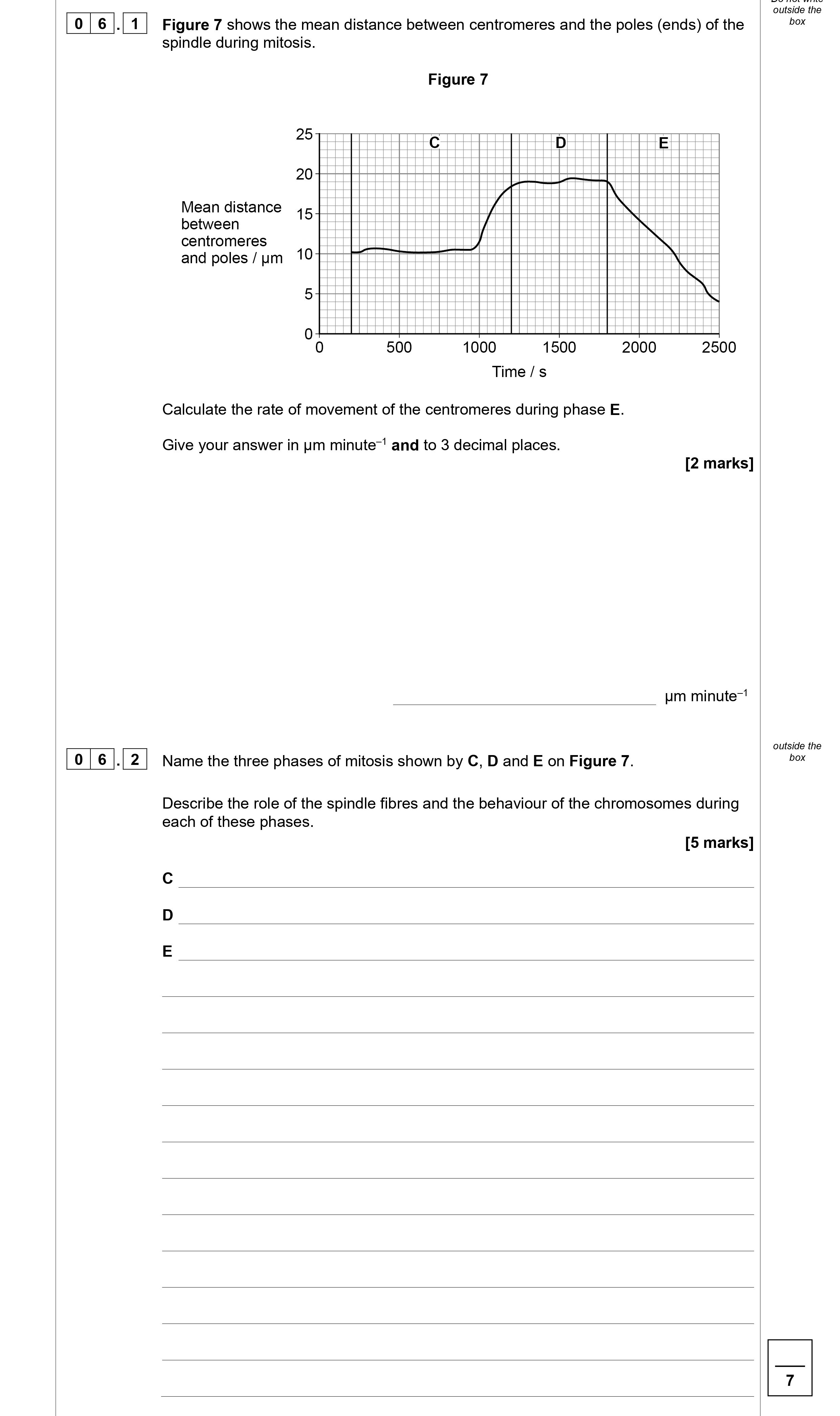 Figure-7-shows-the-mean-distance-between-centromeres-and-the-poles-(ends)-of-the-spindle-during-mitosis-AQA-A-Level Biology-Question 6-2021-Paper 1.png