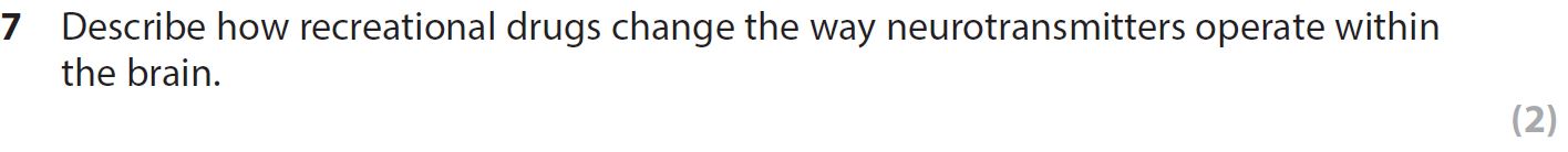 Describe-how-recreational-drugs-change-the-way-neurotransmitters-operate-within-the-brain.-AQA-A-Level Psychology-Question 7-2017-Paper 1.png