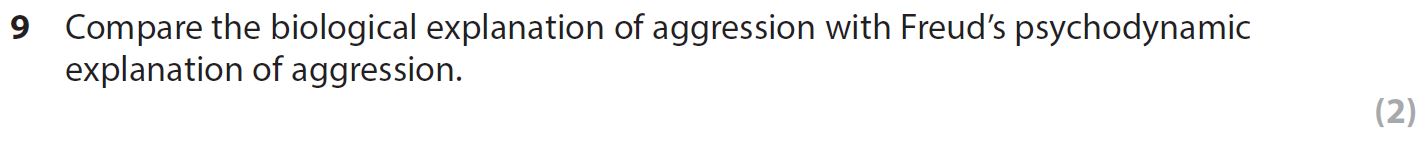 Compare-the-biological-explanation-of-aggression-with-Freud’s-psychodynamic-explanation-of-aggression.-AQA-A-Level Psychology-Question 9-2017-Paper 1.png