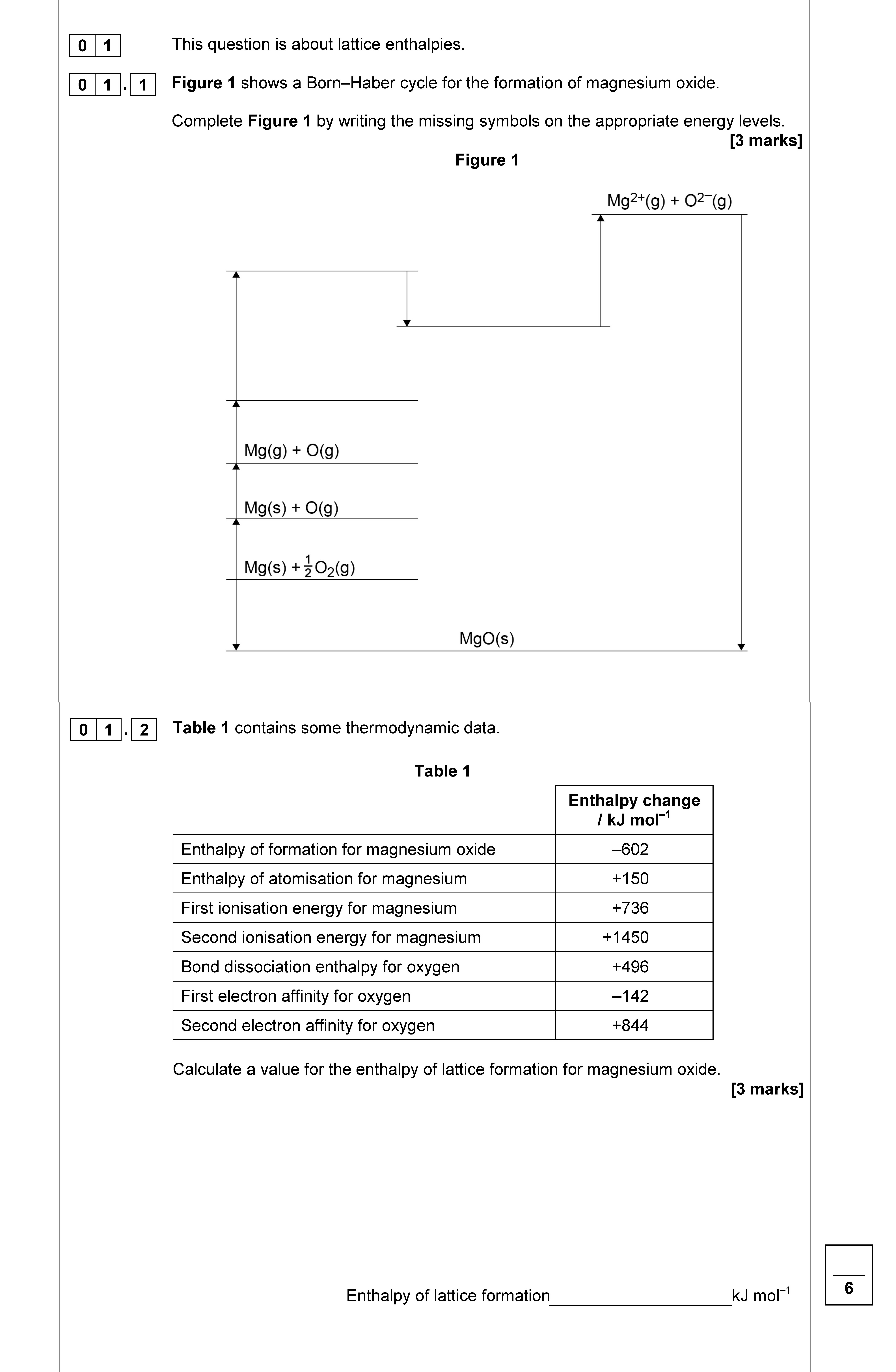This-question-is-about-lattice-enthalpies-AQA-A-Level Chemistry-Question 1-2018-Paper 1.png