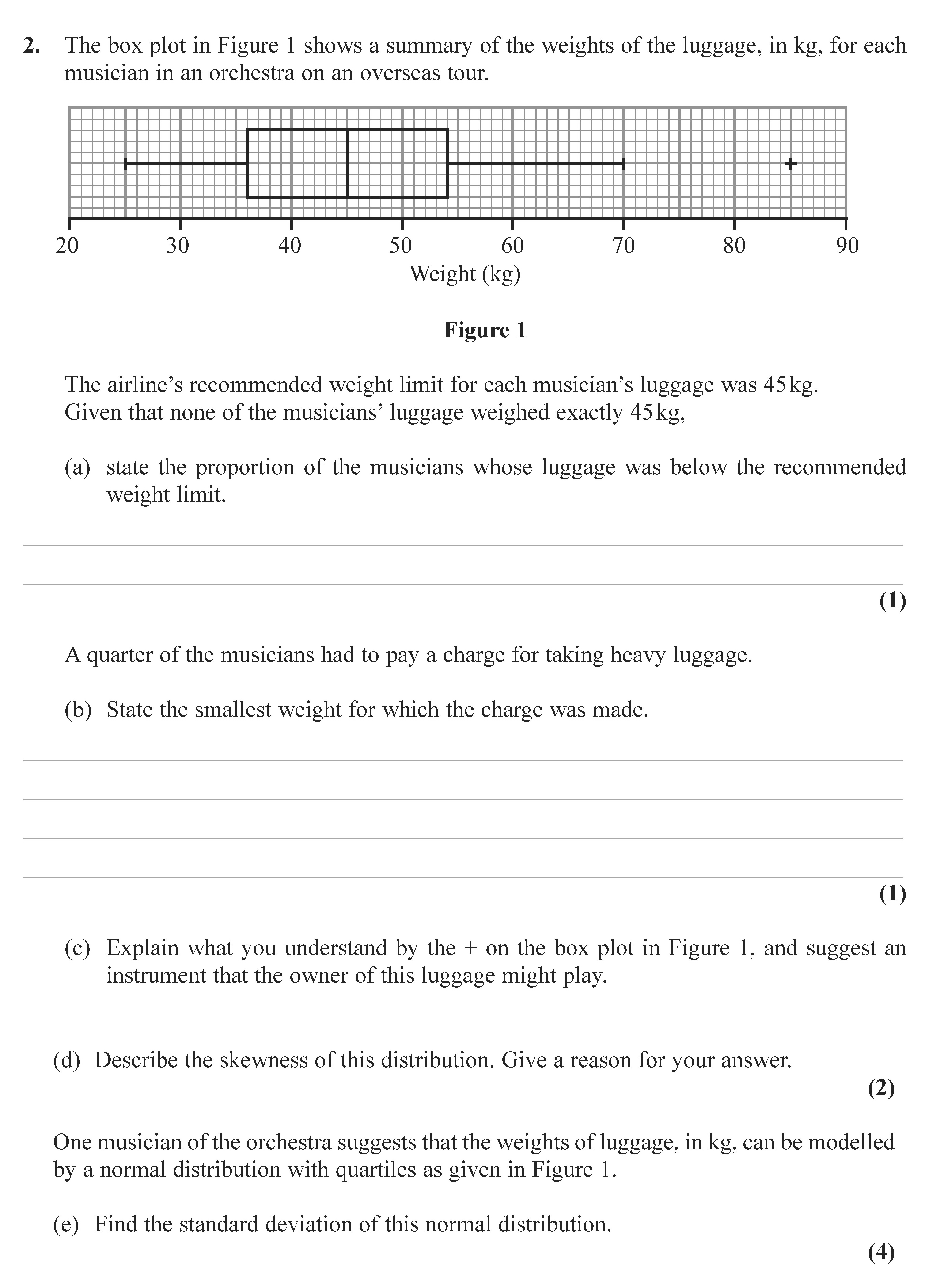 The-box-plot-in-Figure-1-shows-a-summary-of-the-weights-of-the-luggage,-in-kg,-for-each-musician-in-an-orchestra-on-an-overseas-tour-Edexcel-A-Level Maths Statistics-Question 2-2007-Paper 2.png