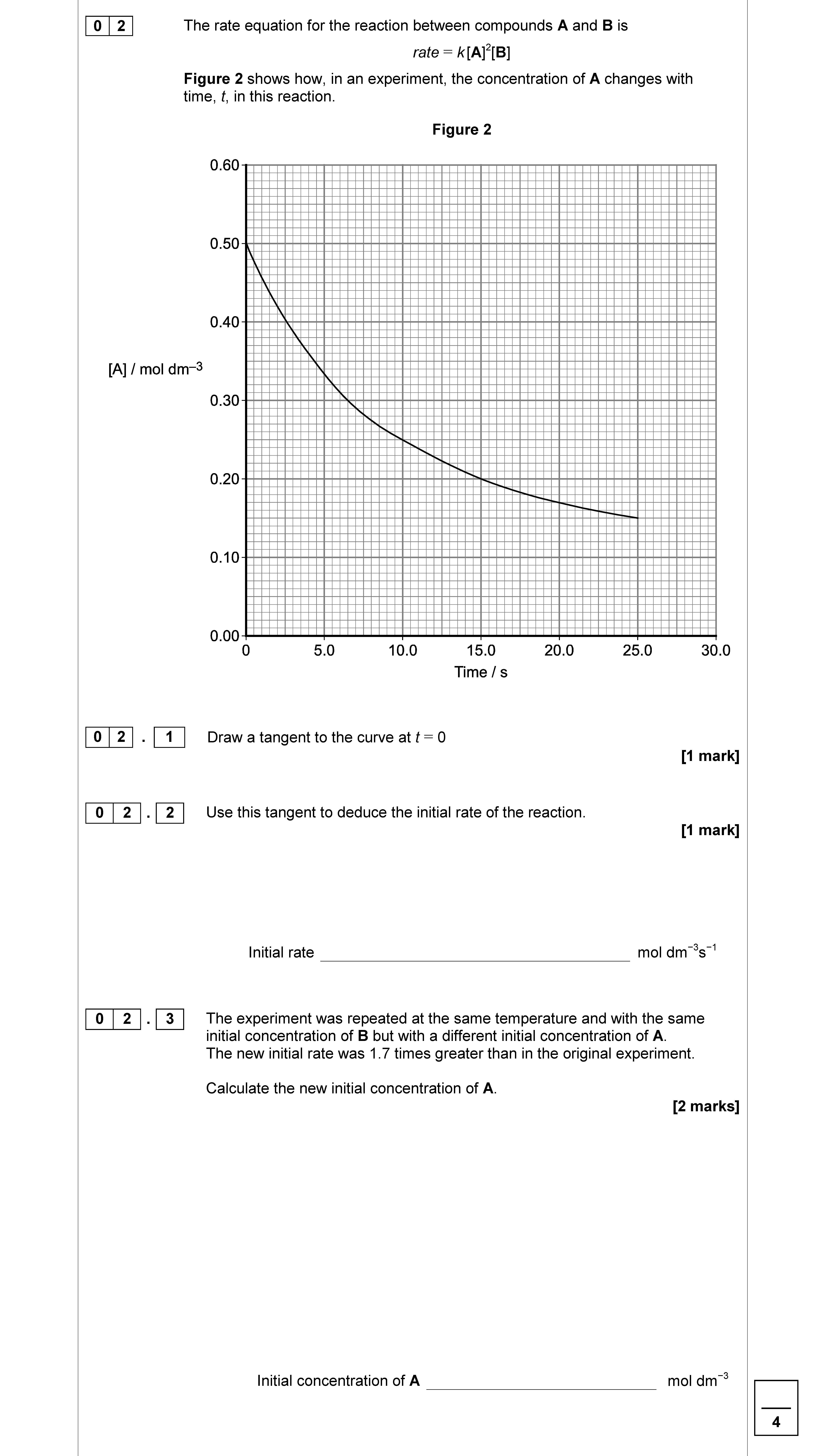 The-rate-equation-for-the-reaction-between-compounds-A-and-B-is--rate-=-k[A]^m[B]^n--Figure-2-shows-how,-in-an-experiment,-the-concentration-of-A-changes-with-time,-t,-in-this-reaction-AQA-A-Level Chemistry-Question 2-2017-Paper 2.png