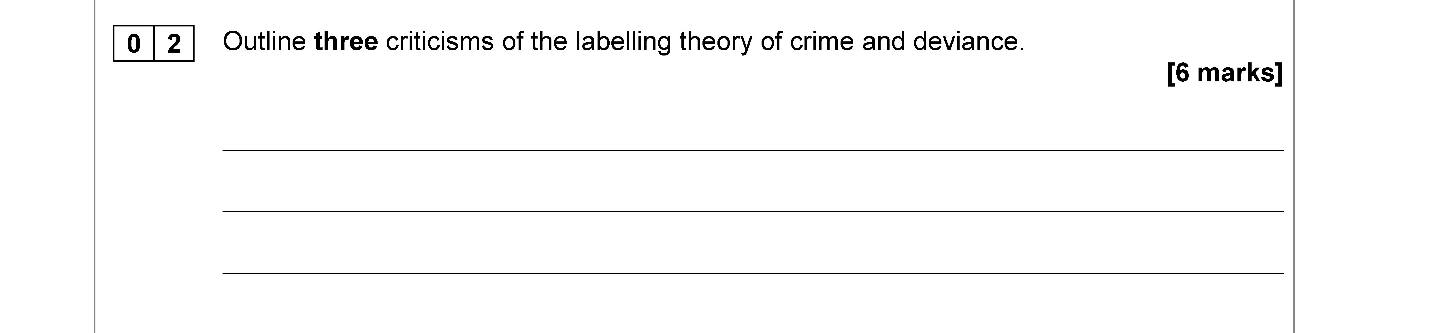 Outline-three-criticisms-of-the-labelling-theory-of-crime-and-deviance.-AQA-A-Level Sociology-Question 2-2017-Paper 3.png