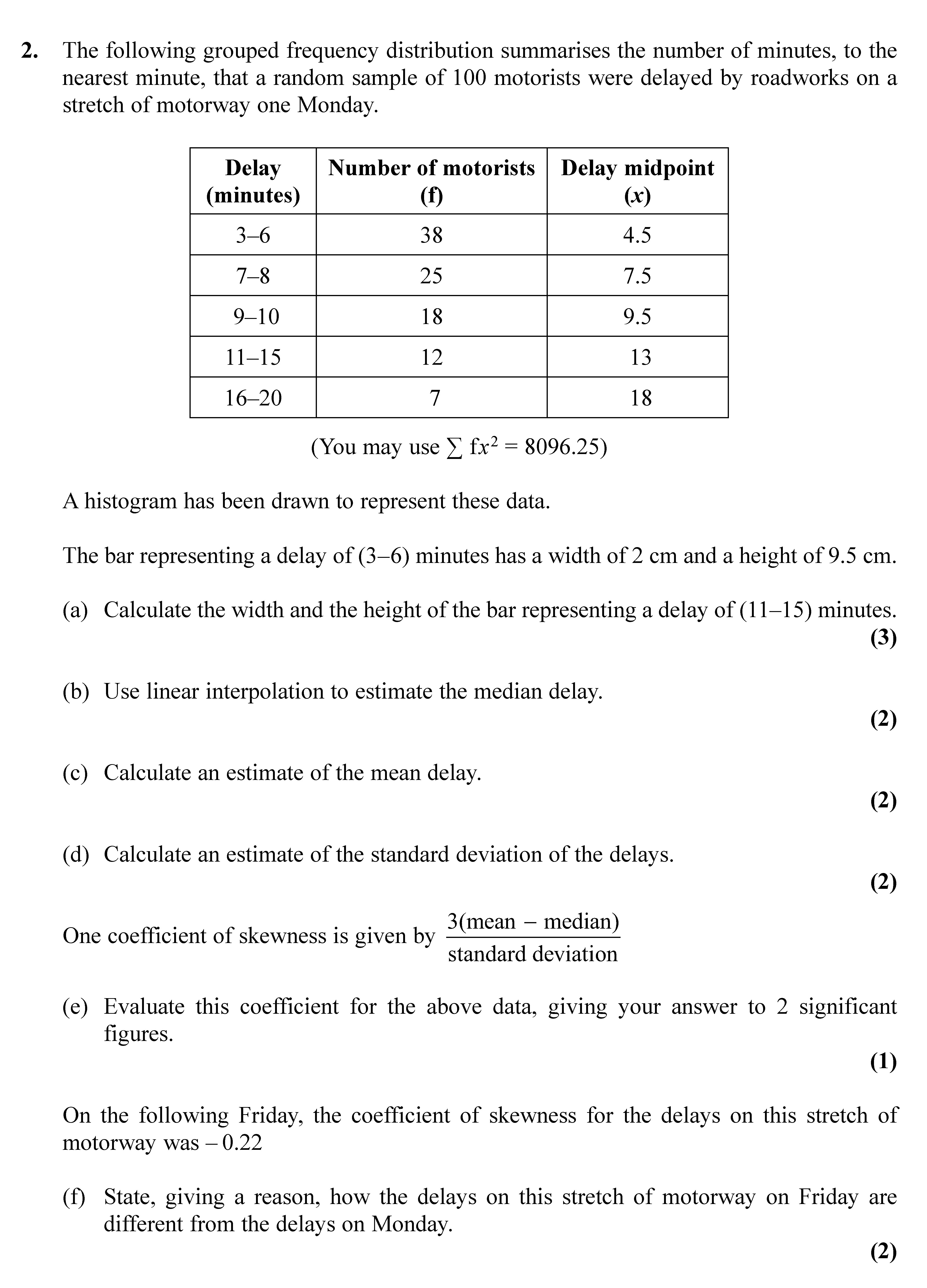 The-following-grouped-frequency-distribution-summarises-the-number-of-minutes,-to-the-nearest-minute,-that-a-random-sample-of-100-motorists-were-delayed-by-roadworks-on-a-stretch-of-motorway-one-Monday-Edexcel-A-Level Maths Statistics-Question 2-2018-Paper 1.png