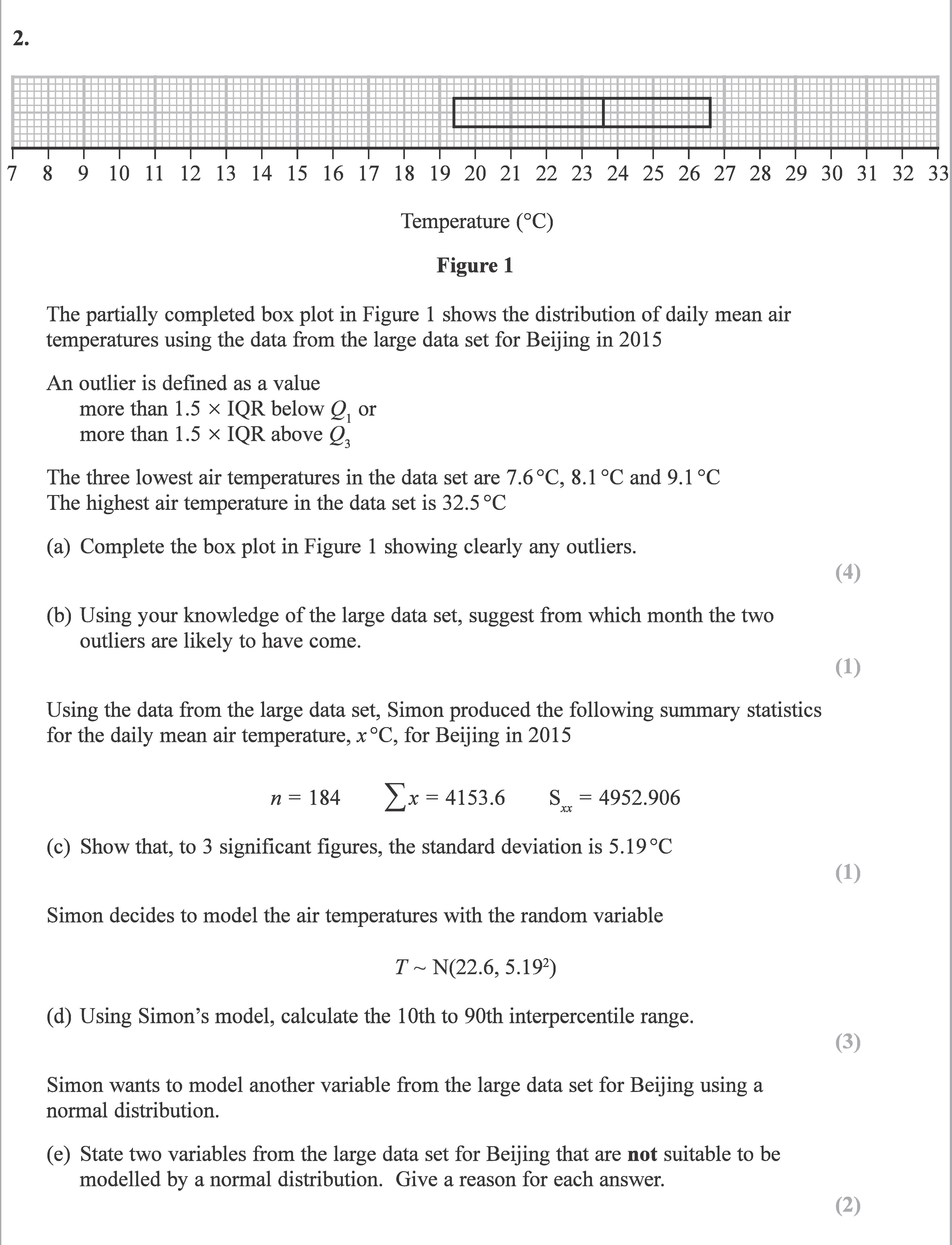 The-partially-completed-box-plot-in-Figure-1-shows-the-distribution-of-daily-mean-air-temperatures-using-the-data-from-the-large-data-set-for-Beijing-in-2015-Edexcel-A-Level Maths Statistics-Question 2-2019-Paper 1.png