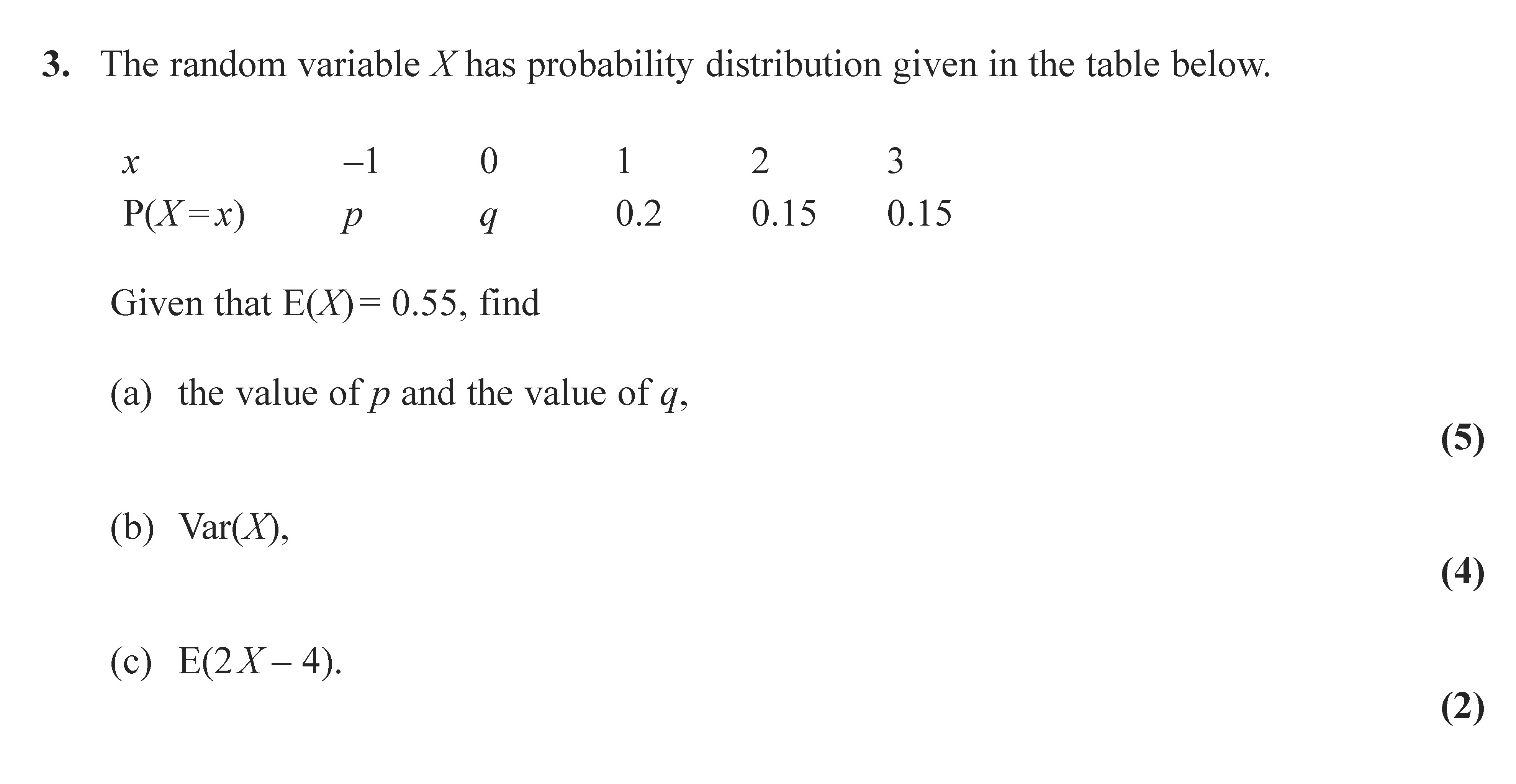 The-random-variable-X-has-probability-distribution-given-in-the-table-below-Edexcel-A-Level Maths Statistics-Question 3-2008-Paper 2.png