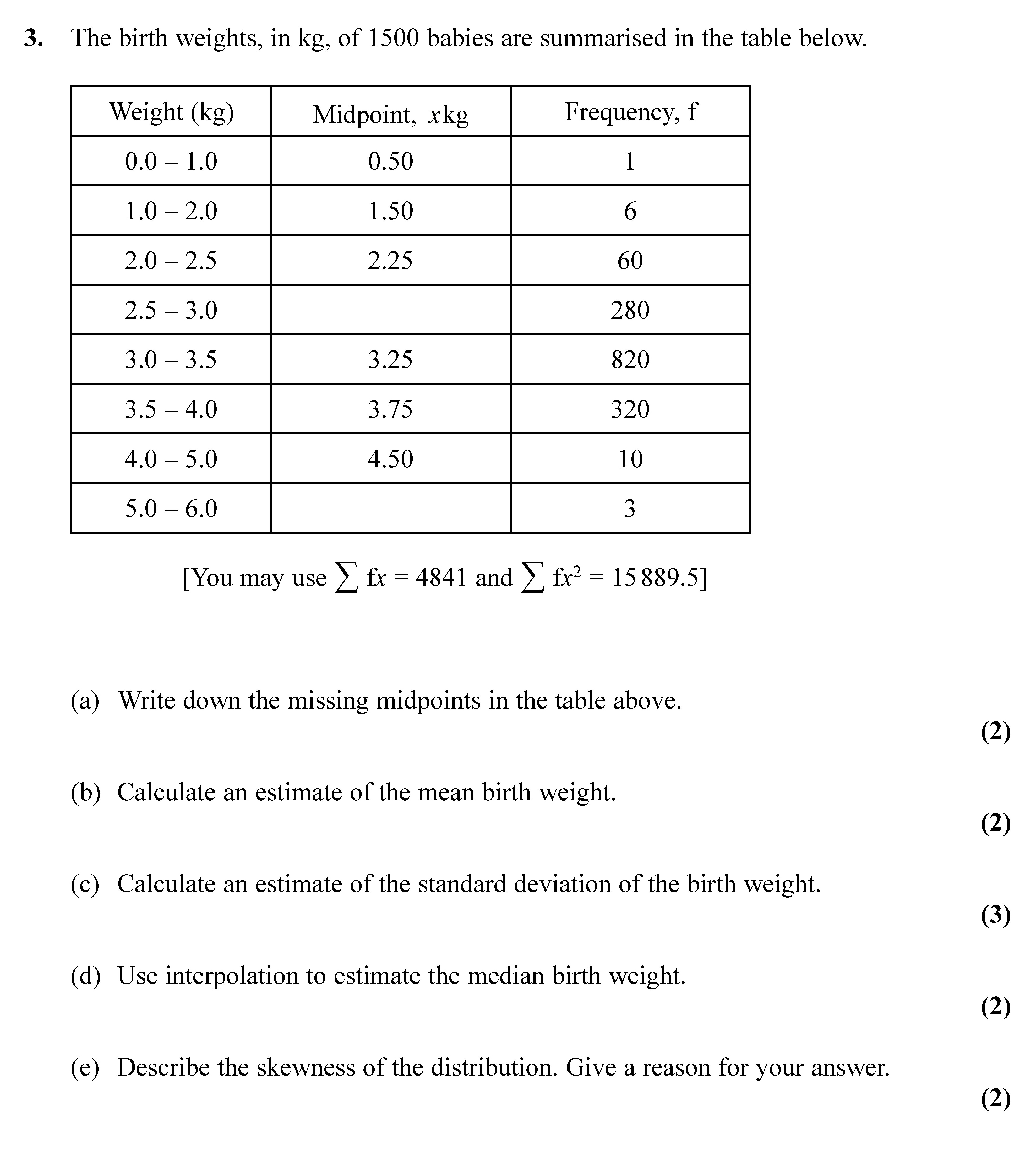 The-birth-weights,-in-kg,-of-1500-babies-are-summarised-in-the-table-below-Edexcel-A-Level Maths Statistics-Question 3-2010-Paper 1.png