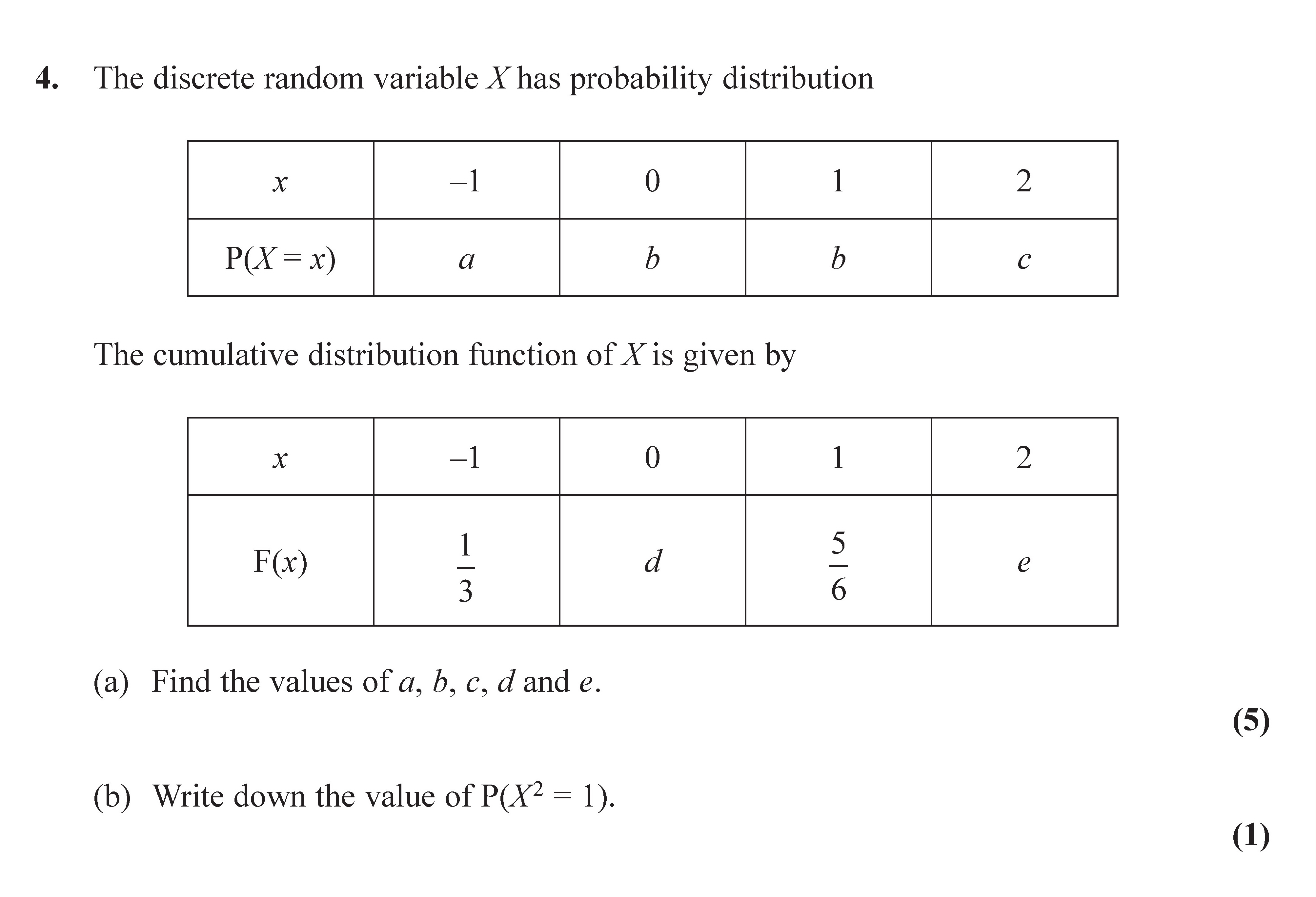 The-discrete-random-variable-X-has-probability-distribution--|-x----|--1-|-0-|-1-|-2-|-|------|----|---|---|---|-|-P(X-=-x)-|-a--|-b-|-b-|-c-|--The-cumulative-distribution-function-of-X-is-given-by--|-x----|--1-|-0-|-1-|-2-|-|------|----|---|---|---|-|-F(x)-|-1/3-|-d-|-5/6-|-e-|--(a)-Find-the-values-of-a,-b,-c,-d-and-e-Edexcel-A-Level Maths Statistics-Question 4-2017-Paper 1.png