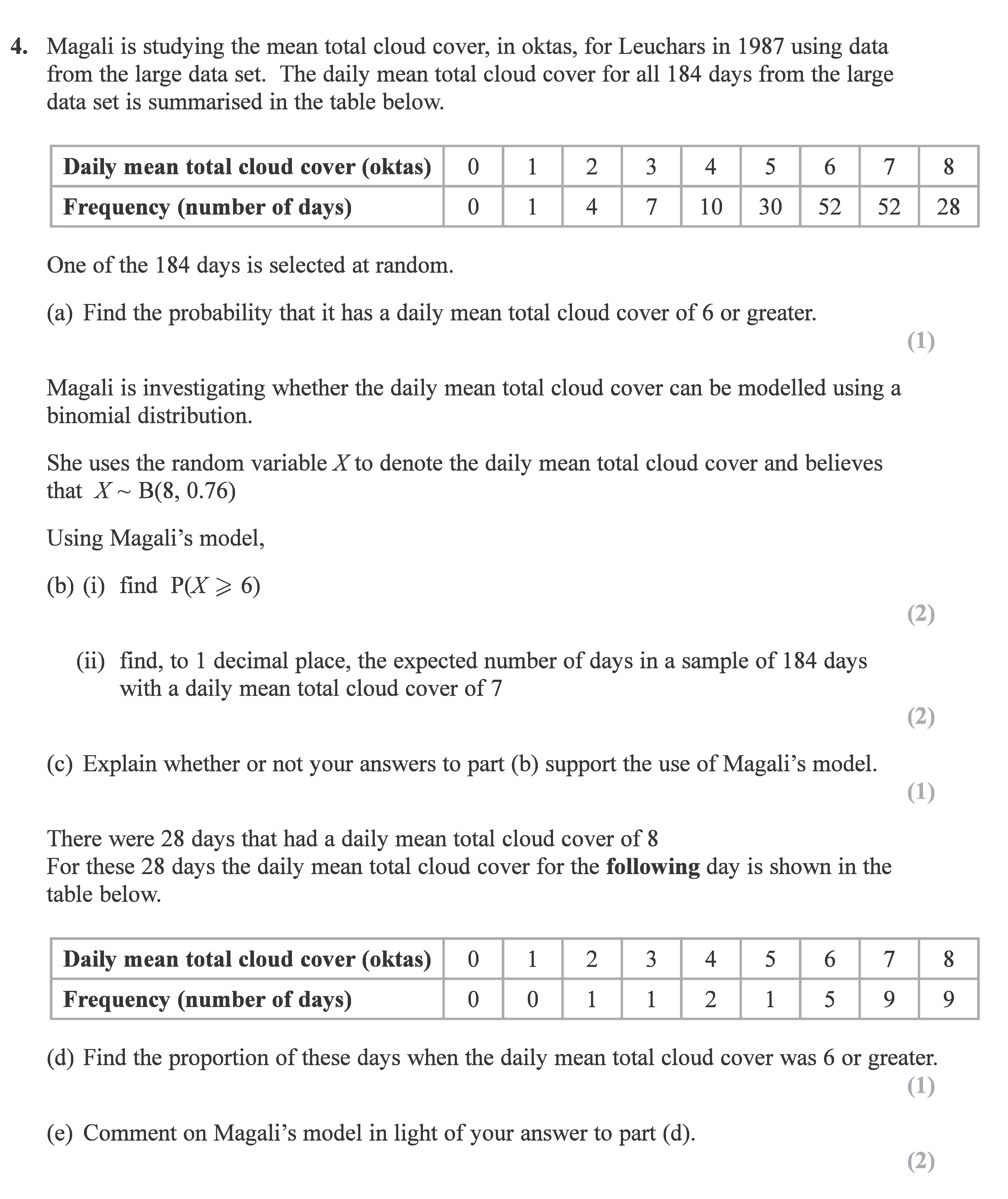 Magali-is-studying-the-mean-total-cloud-cover,-in-oktas,-for-Leuchars-in-1987-using-data-from-the-large-data-set-Edexcel-A-Level Maths Statistics-Question 4-2019-Paper 1.png