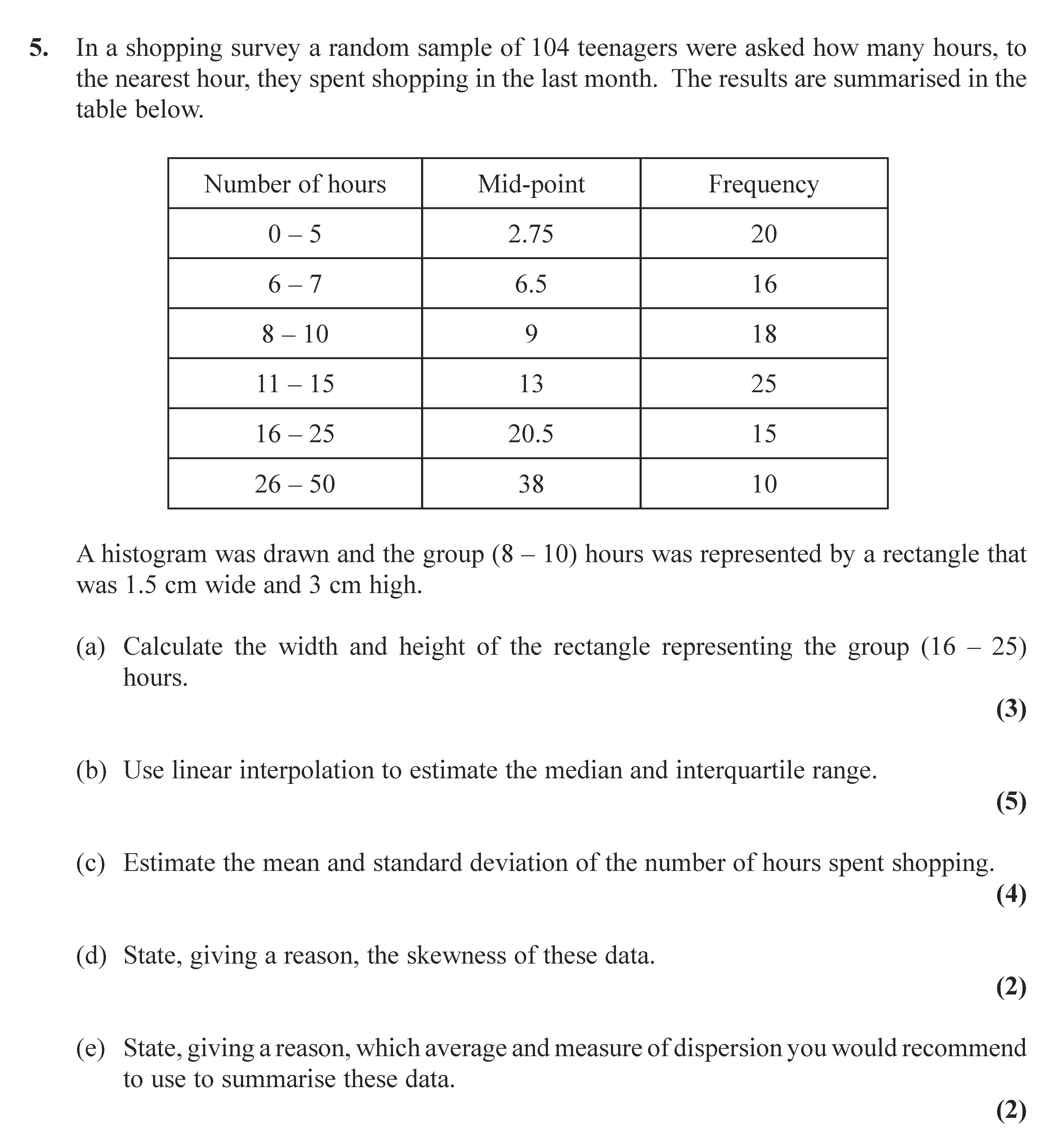 In-a-shopping-survey-a-random-sample-of-104-teenagers-were-asked-how-many-hours,-to-the-nearest-hour,-they-spent-shopping-in-the-last-month-Edexcel-A-Level Maths Statistics-Question 5-2009-Paper 1.png