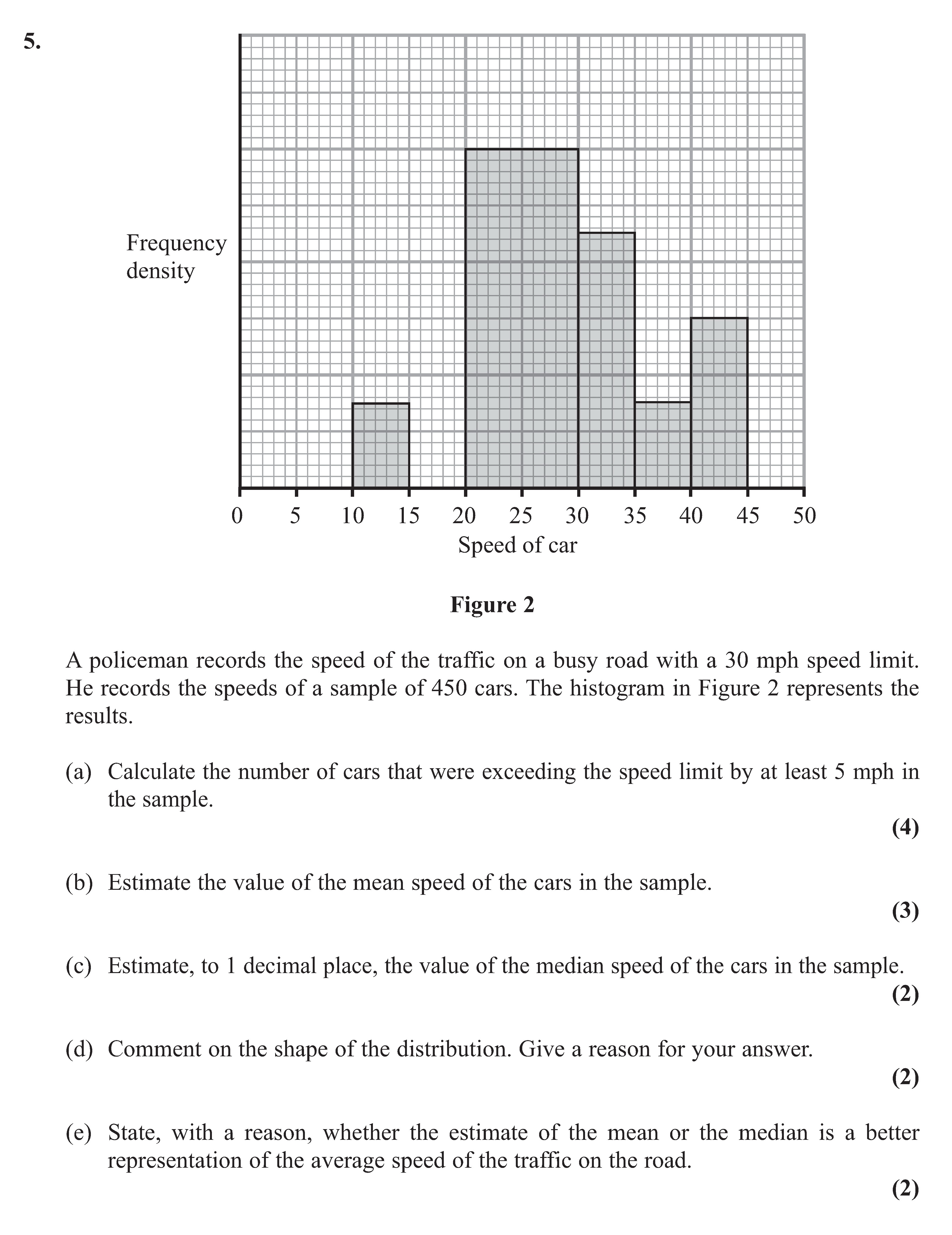 A-policeman-records-the-speed-of-the-traffic-on-a-busy-road-with-a-30-mph-speed-limit-Edexcel-A-Level Maths Statistics-Question 5-2012-Paper 2.png