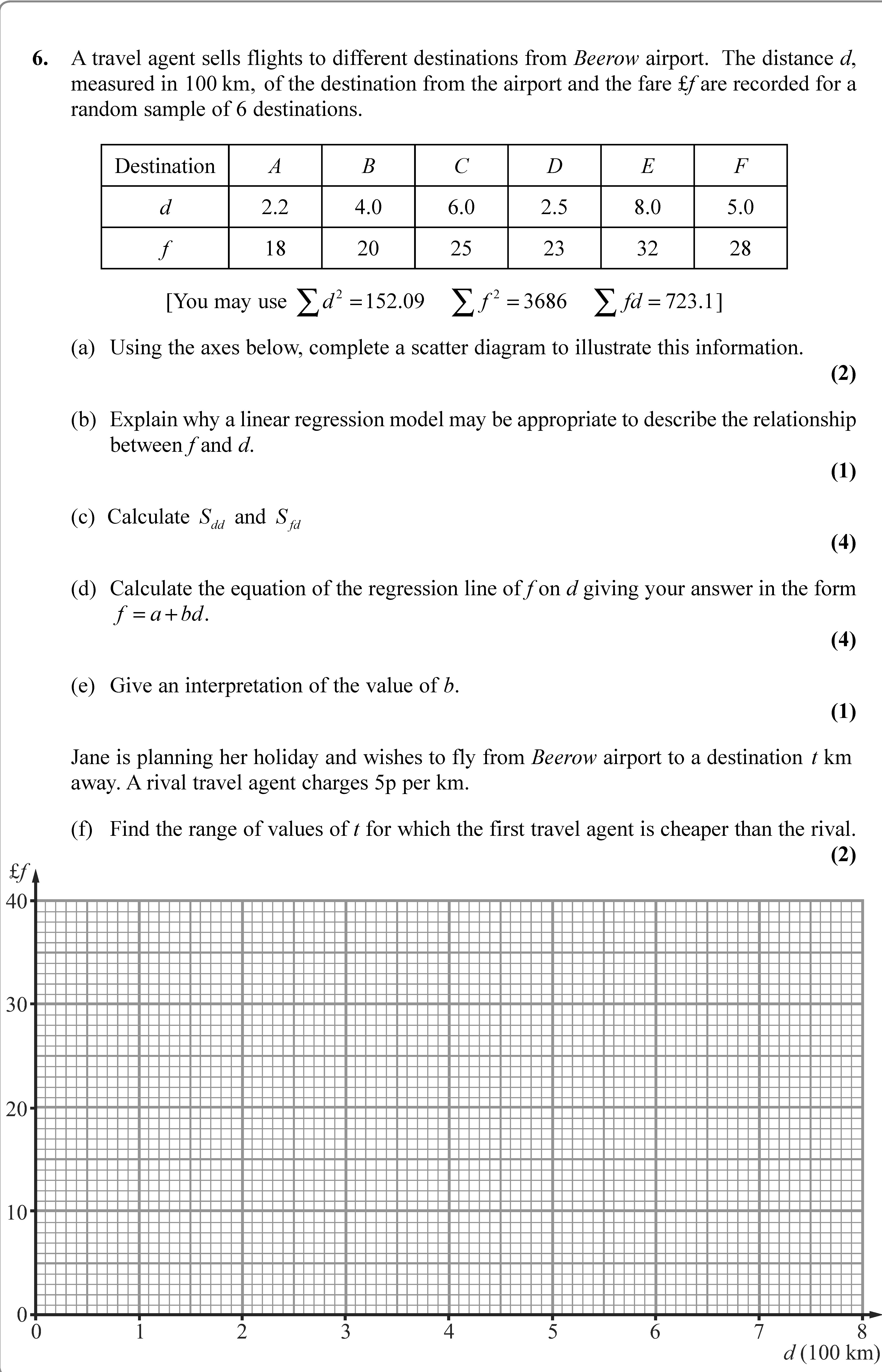 A-travel-agent-sells-flights-to-different-destinations-from-Beerow-airport-Edexcel-A-Level Maths Statistics-Question 6-2010-Paper 2.png